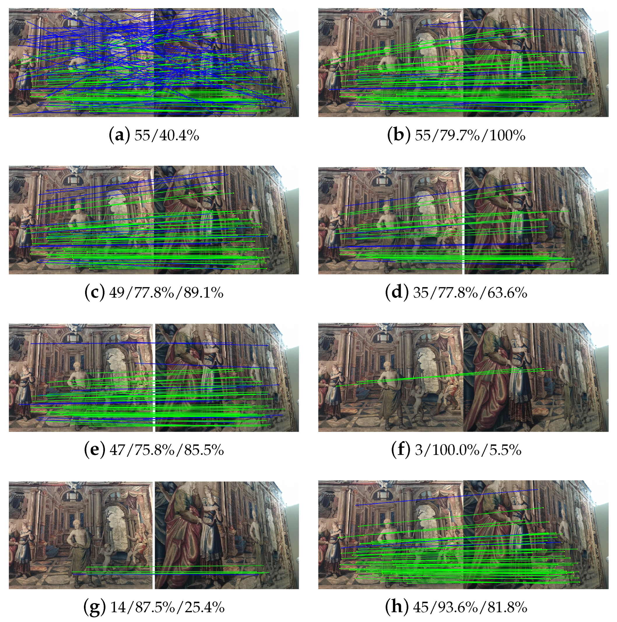 Remotesensing 14 03175 g016 Remotesensing 14 03175 g016