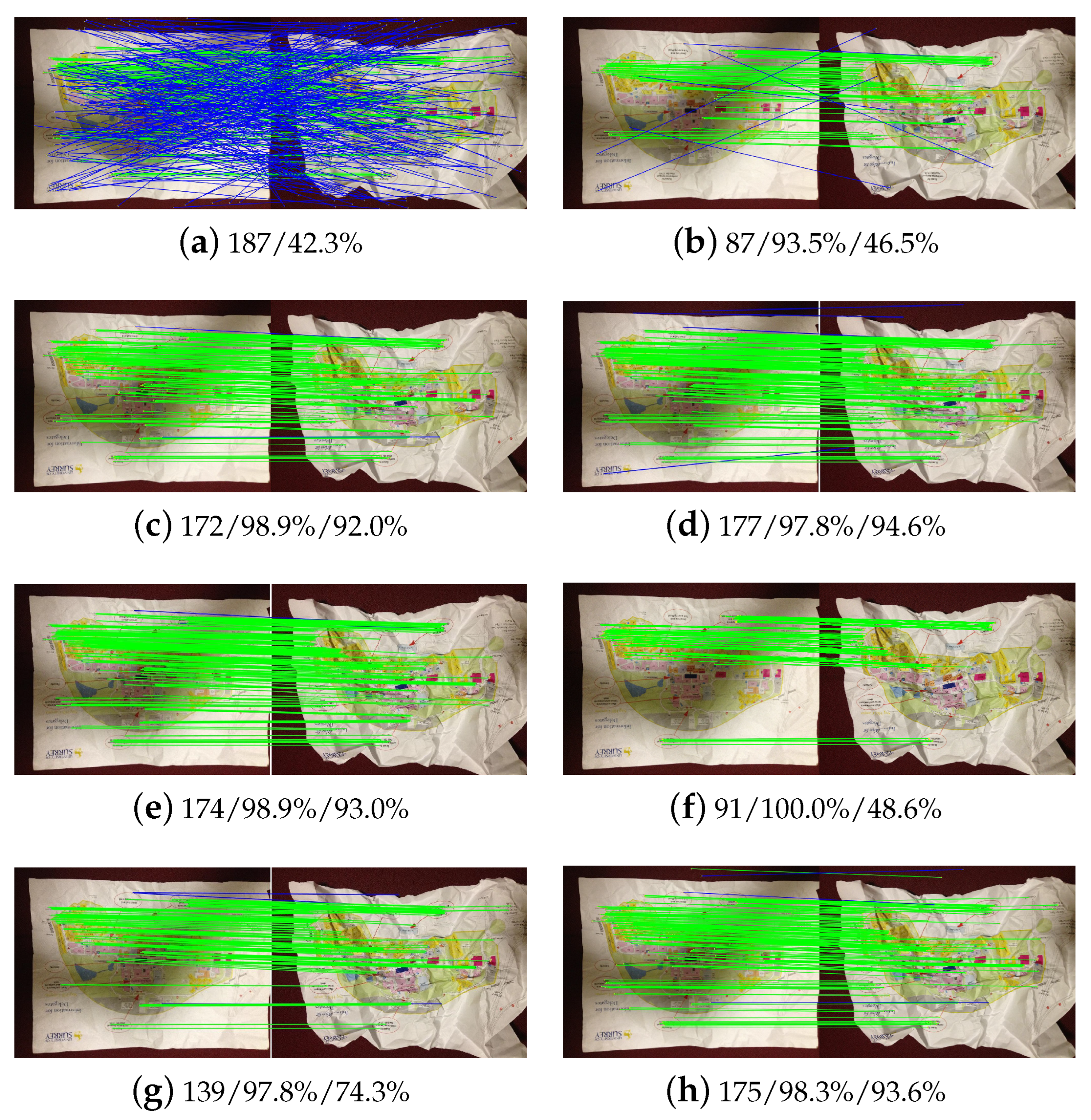 Remotesensing 14 03175 g019 Remotesensing 14 03175 g019