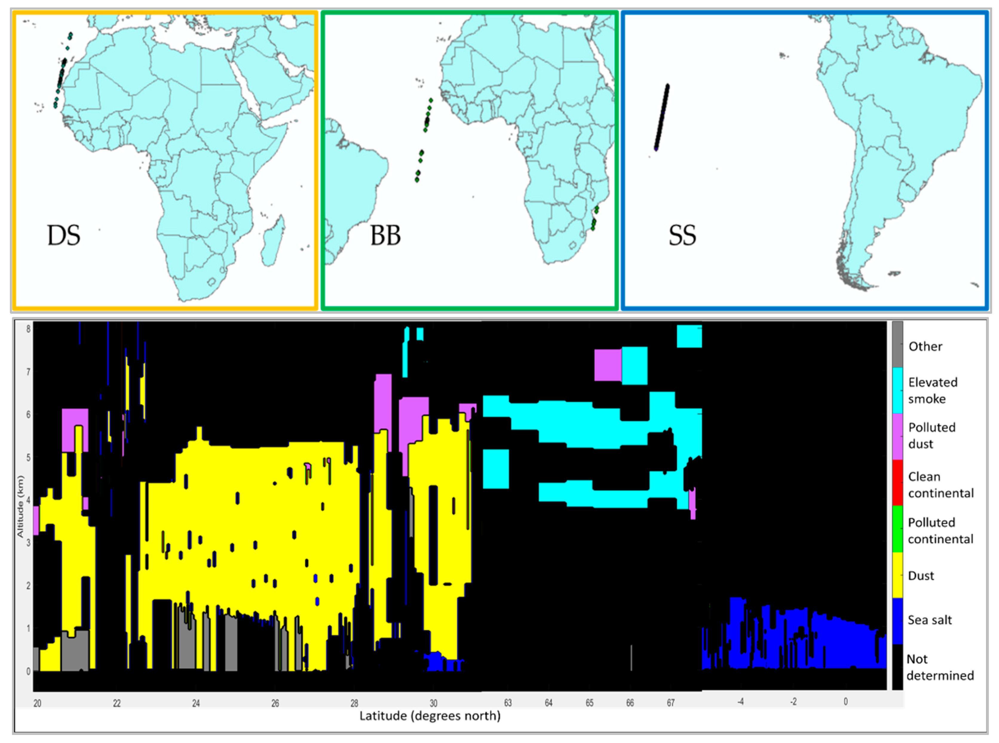 Remotesensing 14 03188 g005