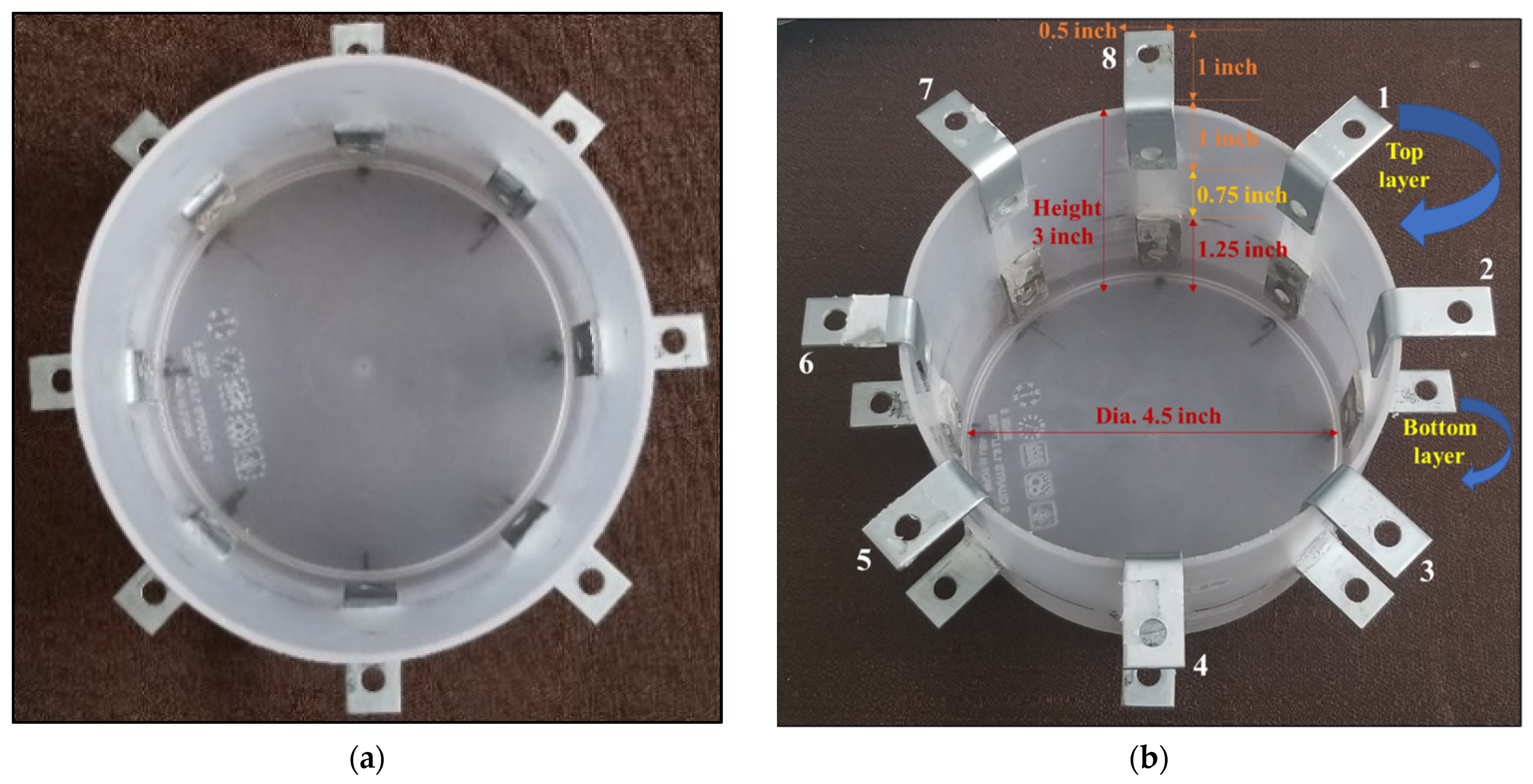 Remotesensing 14 03214 g001