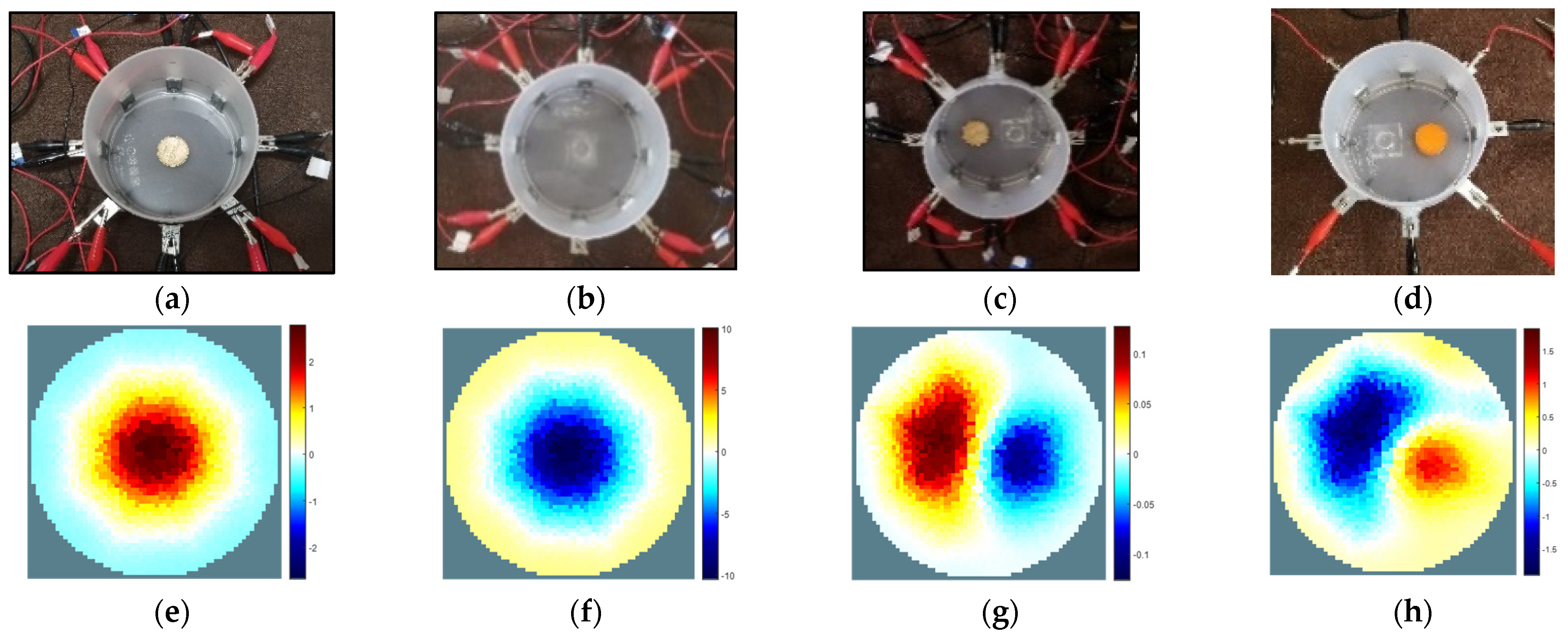 Remotesensing 14 03214 g014