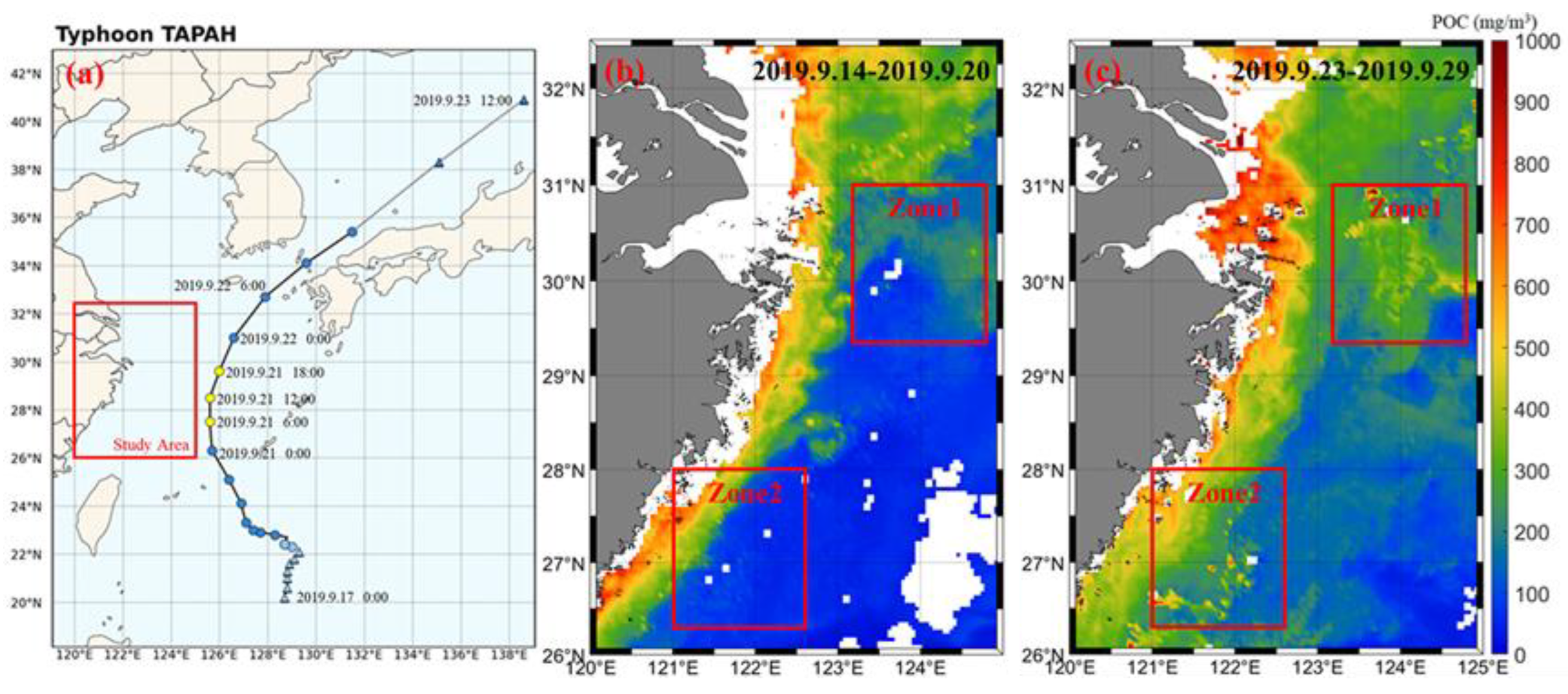Remotesensing 14 03220 g009