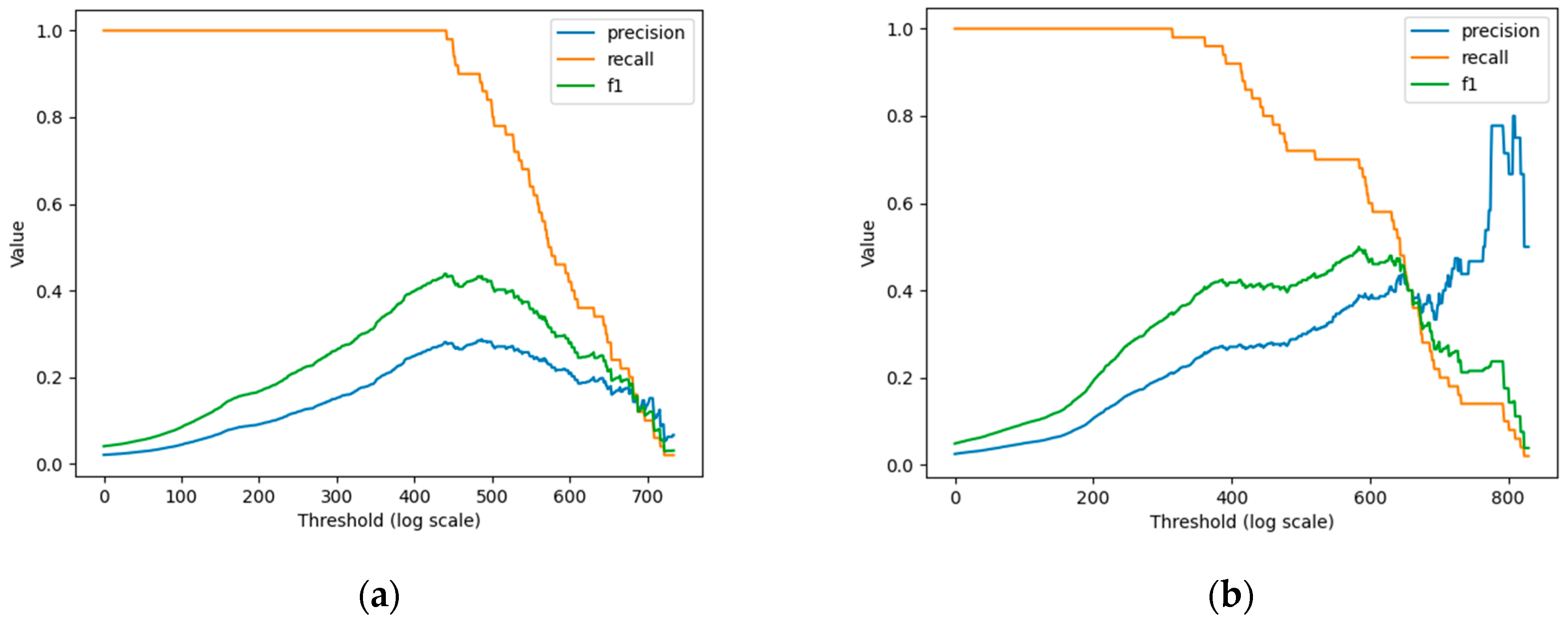 Remotesensing 14 03221 g012