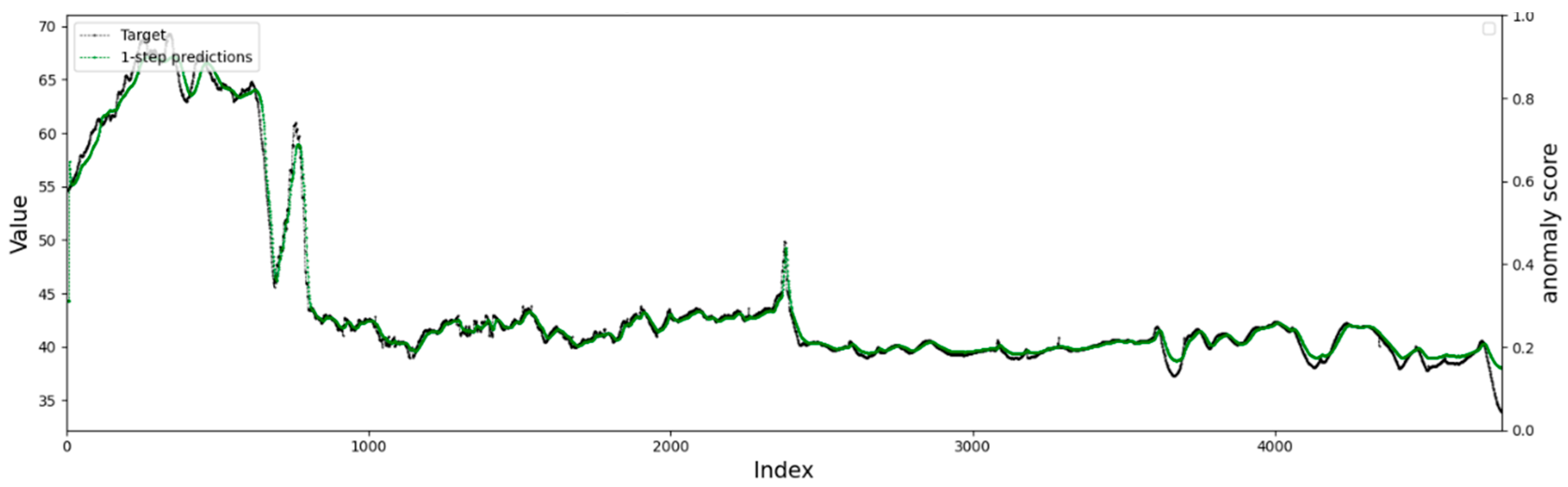 Remotesensing 14 03221 g014