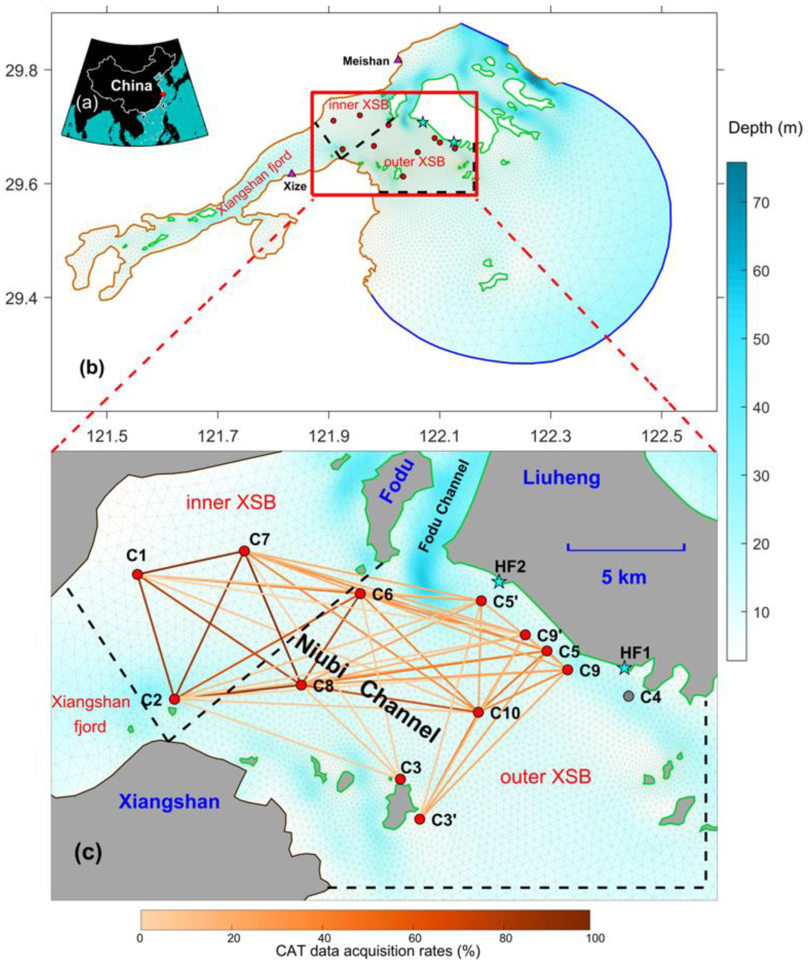 The benefits of online analysis of sound speed profiles during data  acquisition - The Teledyne Marine Channel