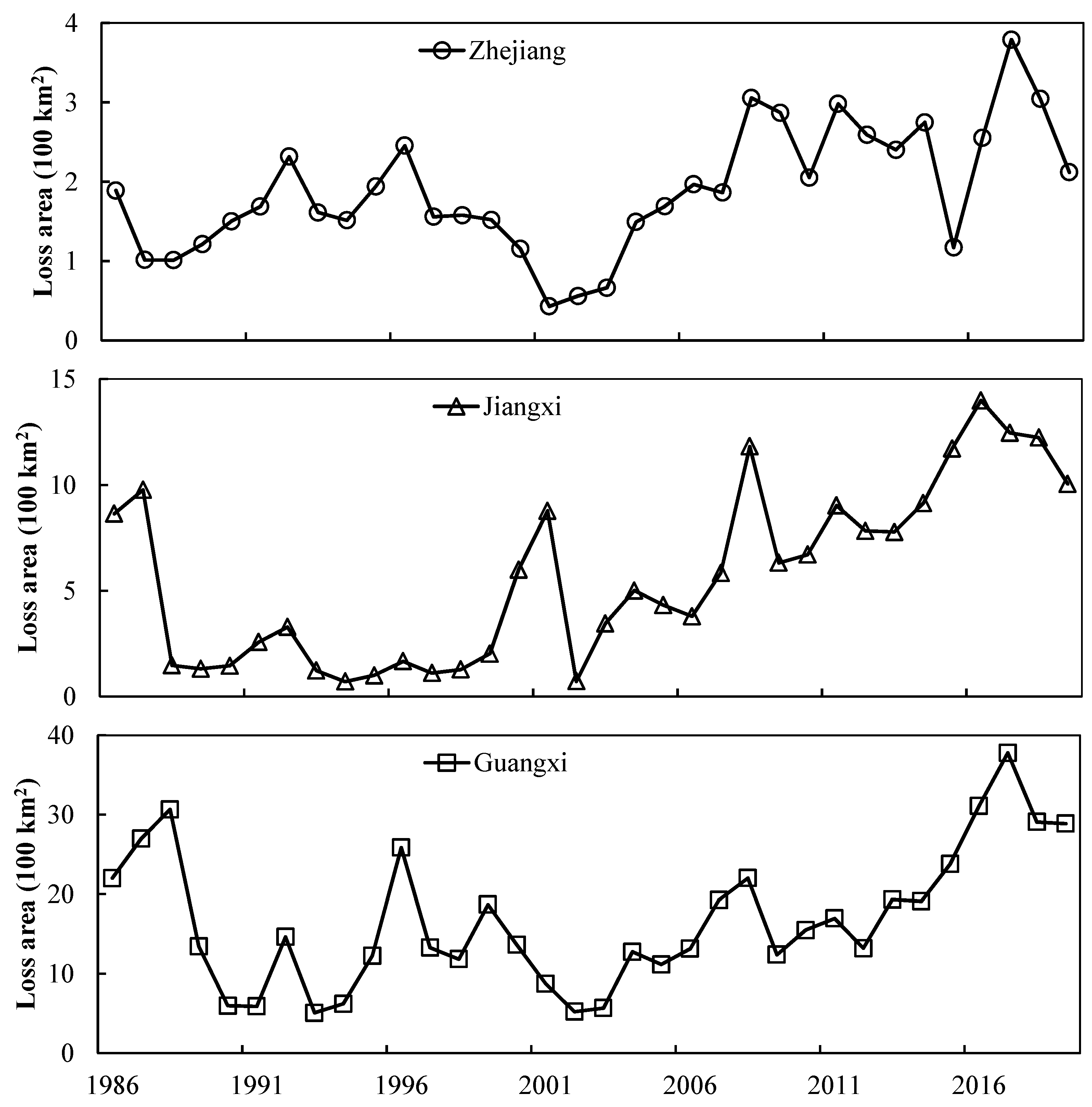 Remotesensing 14 03238 g005