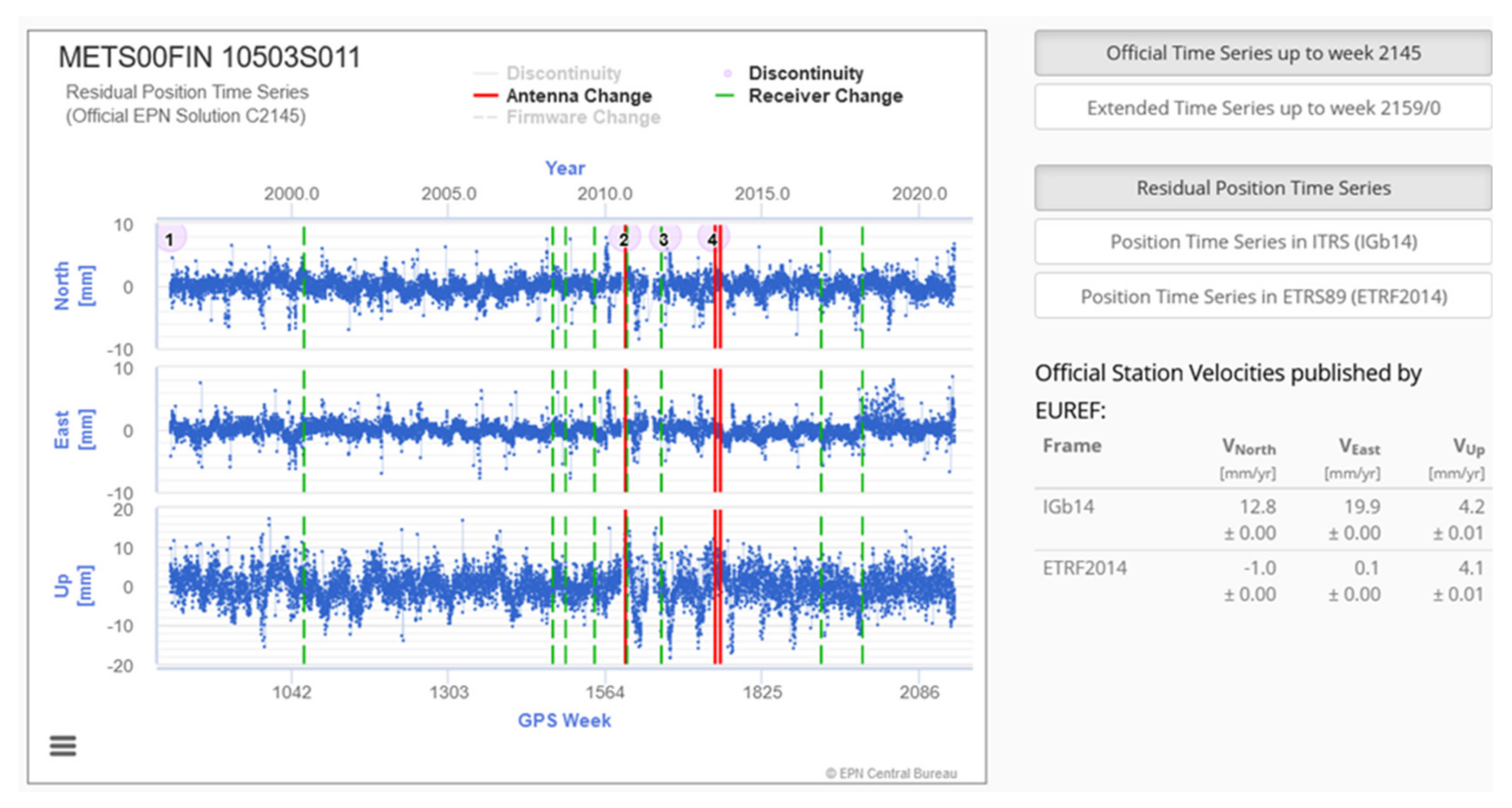 Remotesensing 14 03250 g014