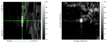 Remotesensing 14 03250 i001