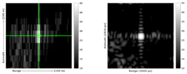 Remotesensing 14 03250 i003