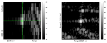 Remotesensing 14 03250 i008