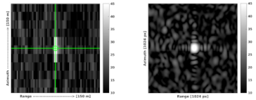 Remotesensing 14 03250 i011