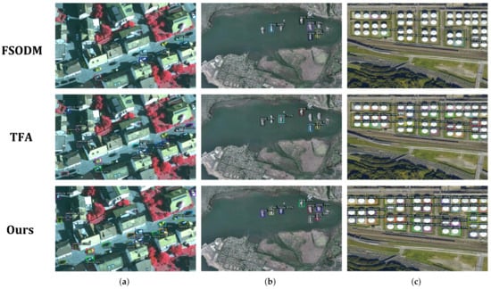 Remote Sensing | Free Full-Text | Context Information Refinement For ...