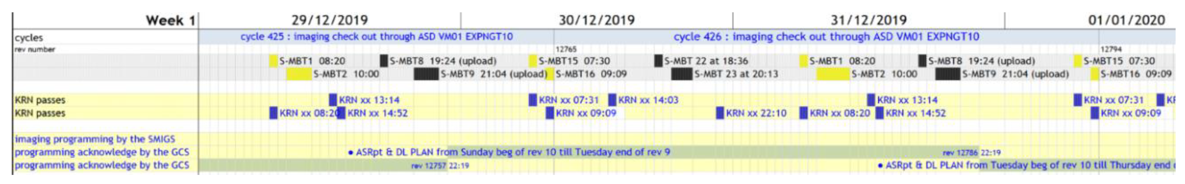 Remotesensing 14 03281 g037