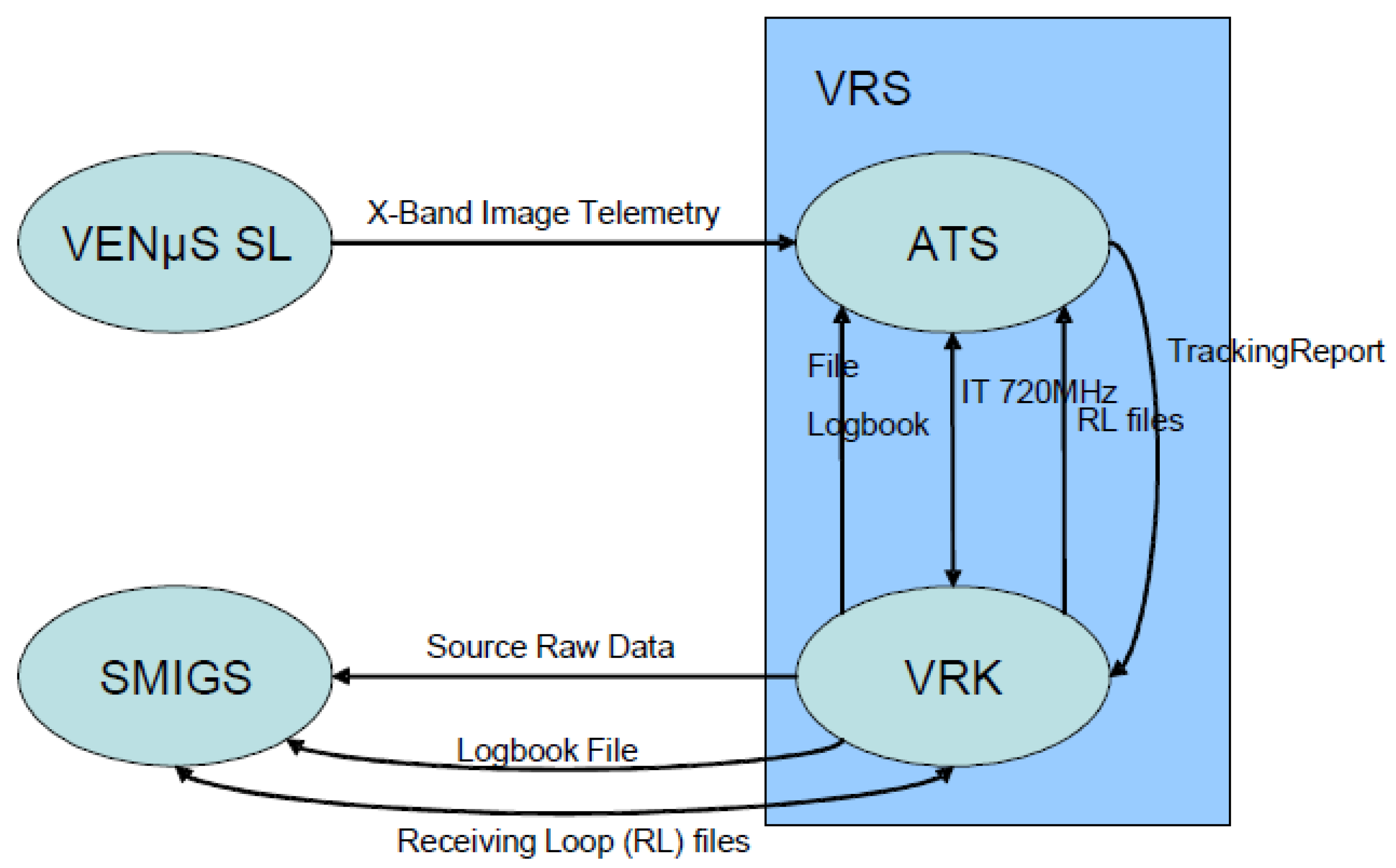 Remotesensing 14 03281 g039