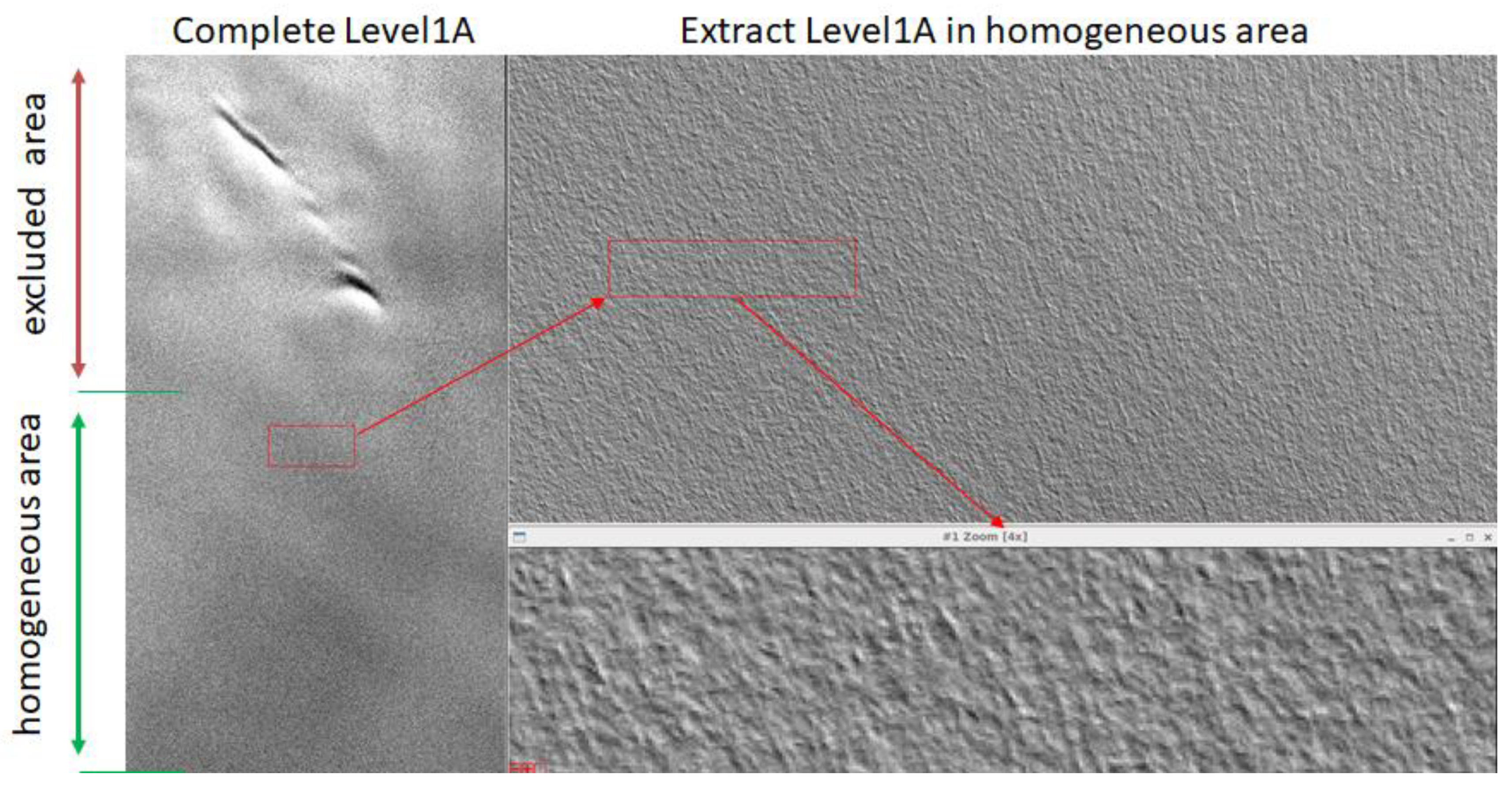 Remotesensing 14 03281 g046