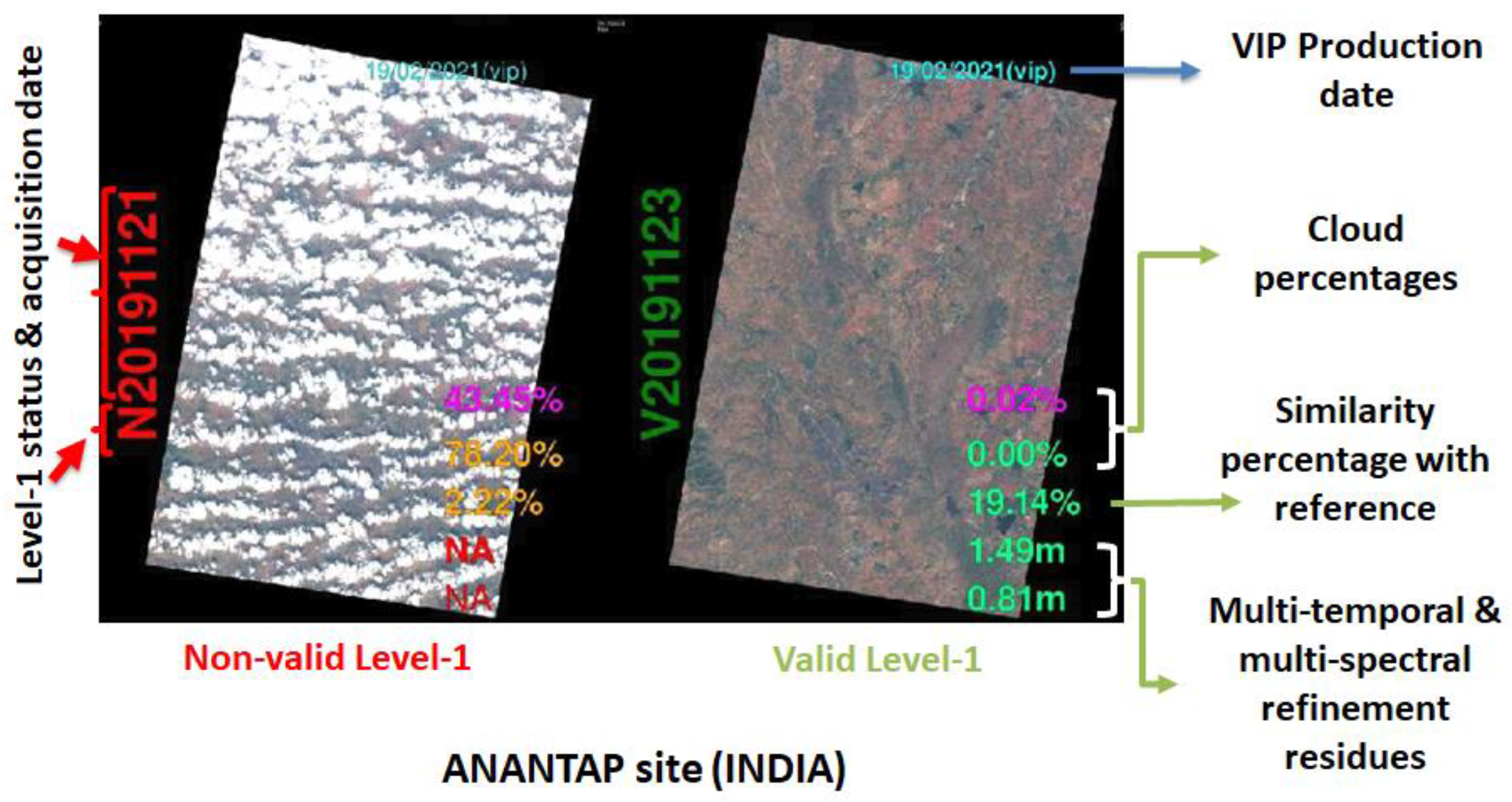 Remotesensing 14 03281 g049