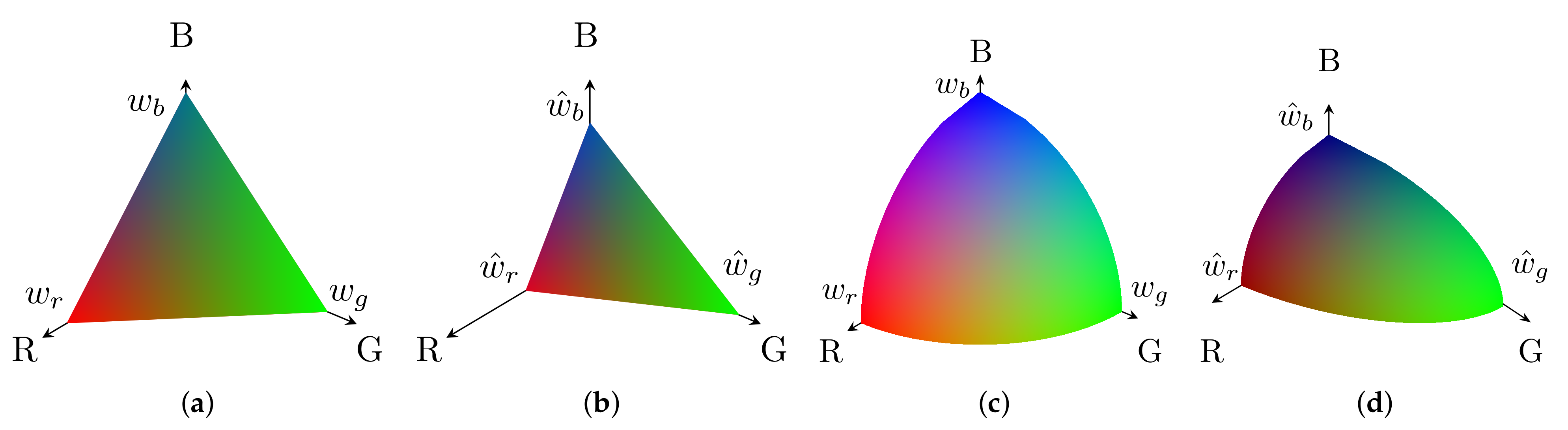 Remotesensing 14 03301 g001