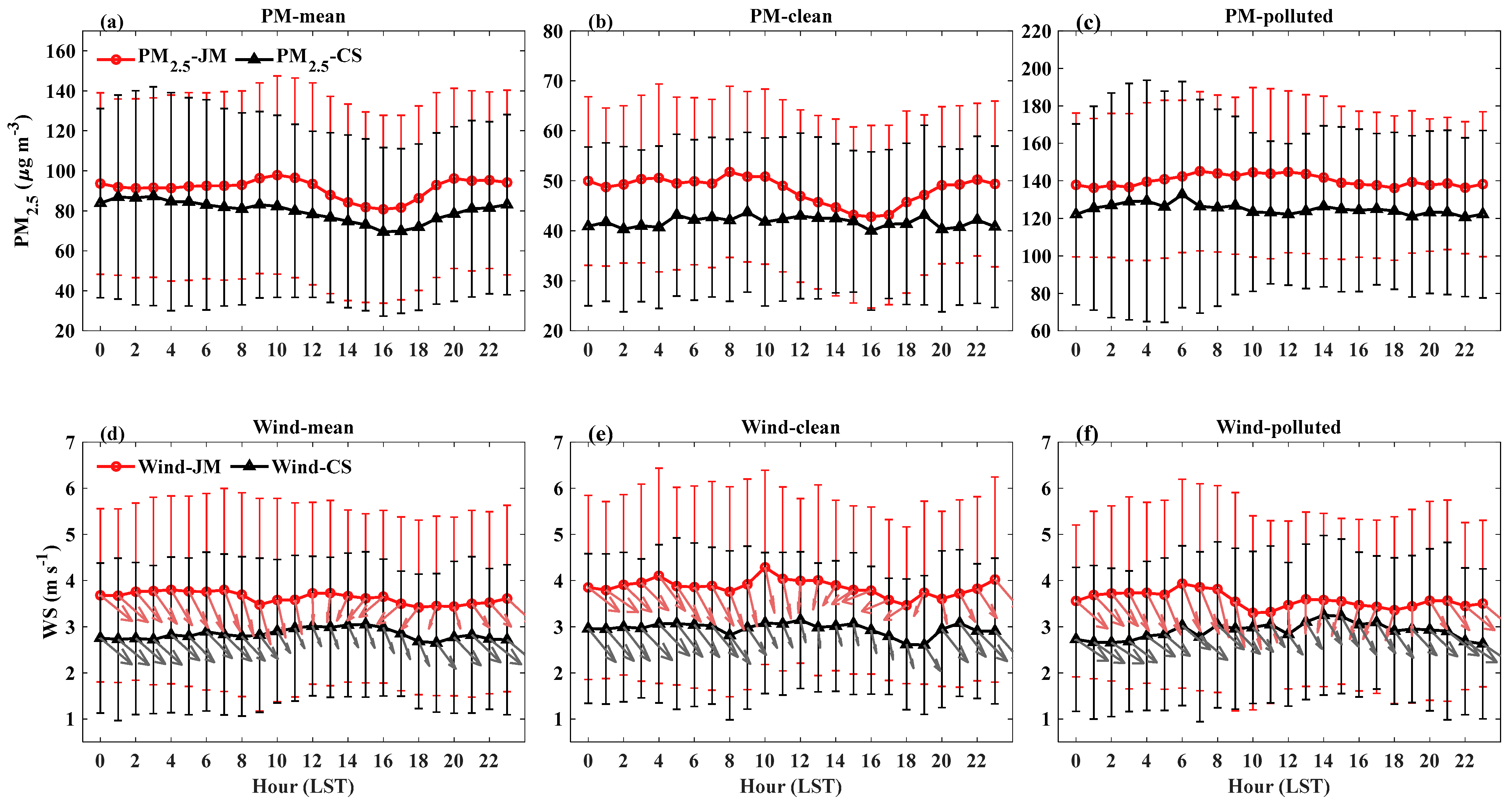 Remotesensing 14 03333 g002