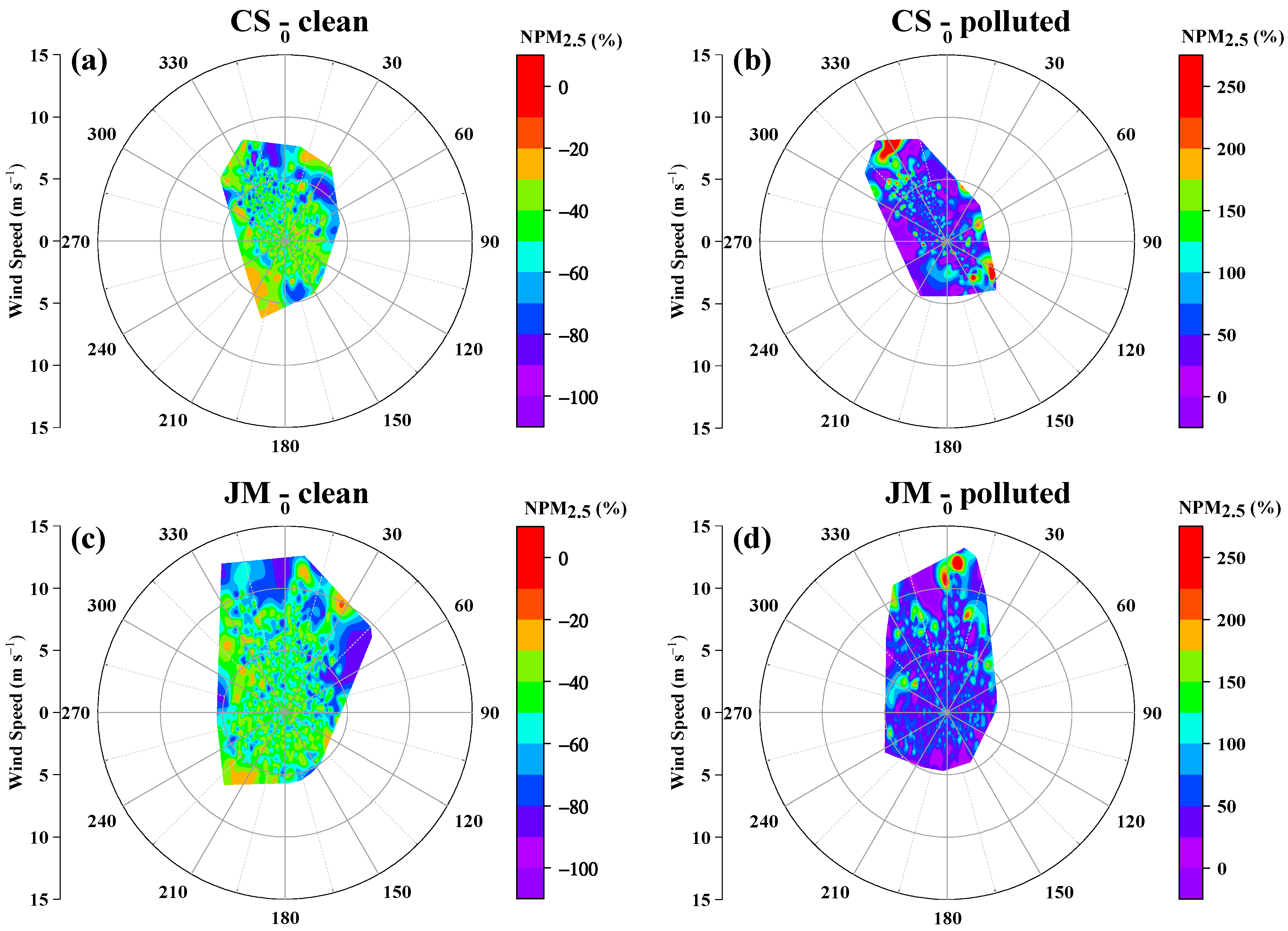 Remotesensing 14 03333 g003
