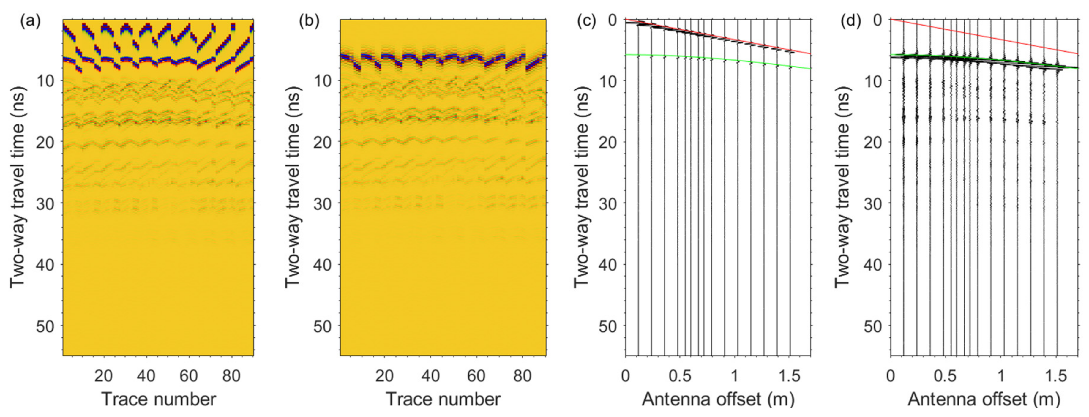 Remotesensing 14 03378 g008
