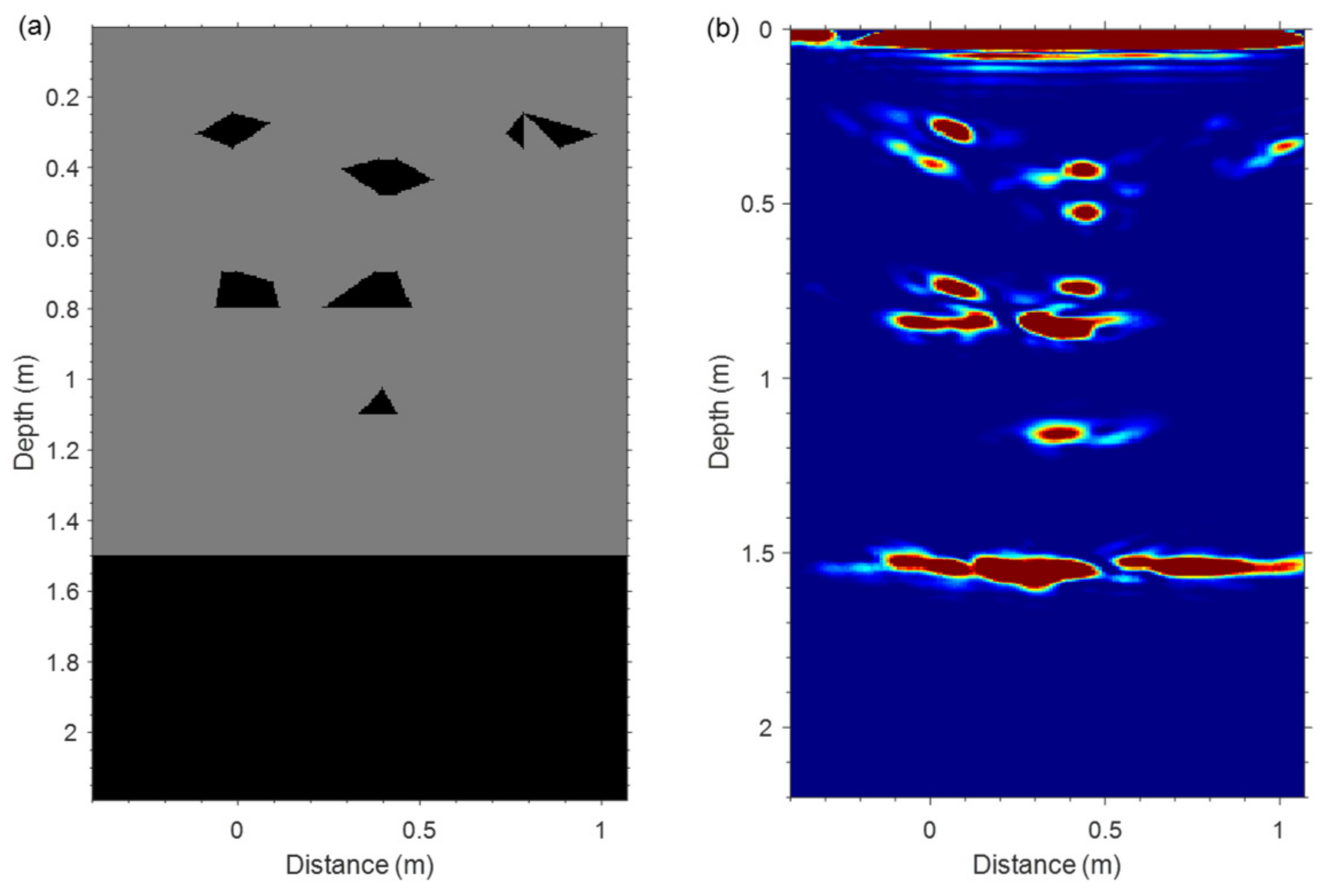 Remotesensing 14 03378 g010