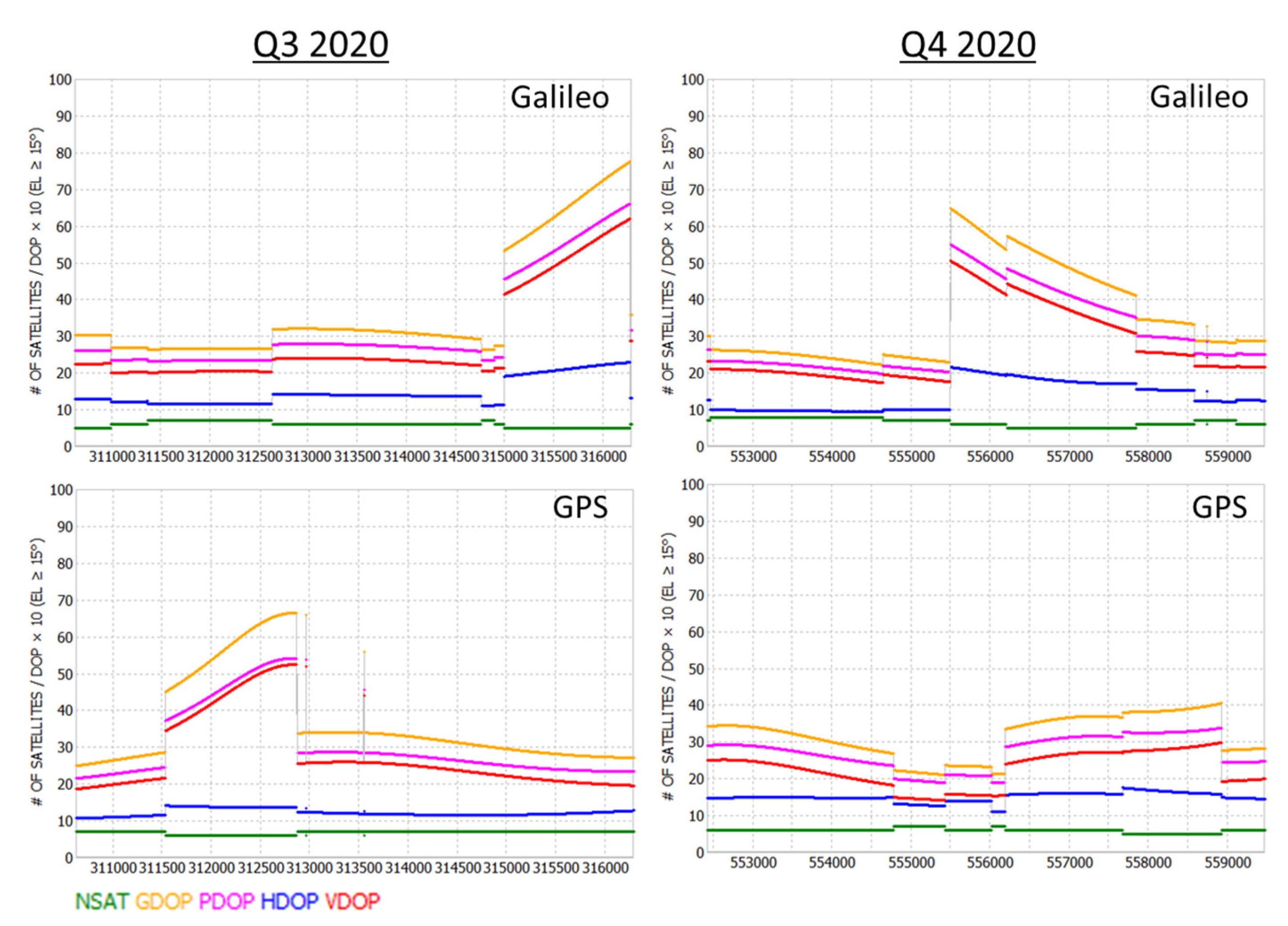 Remotesensing 14 03414 g011b