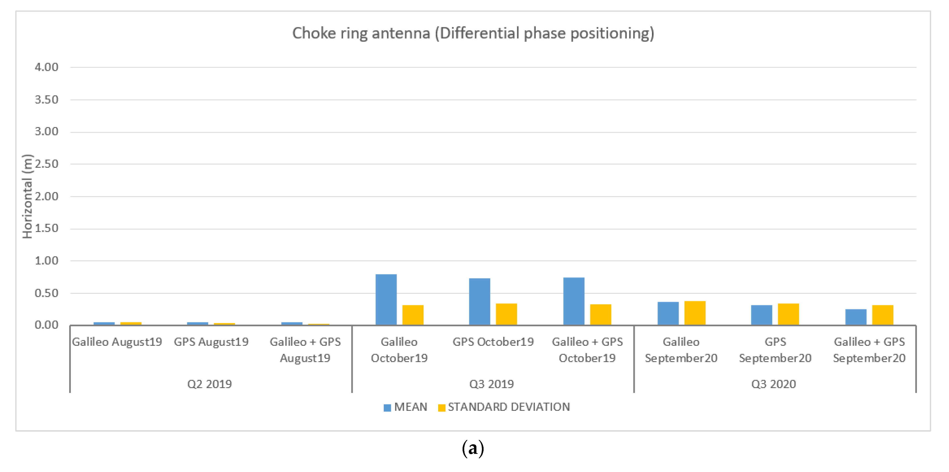 Remotesensing 14 03414 g015a