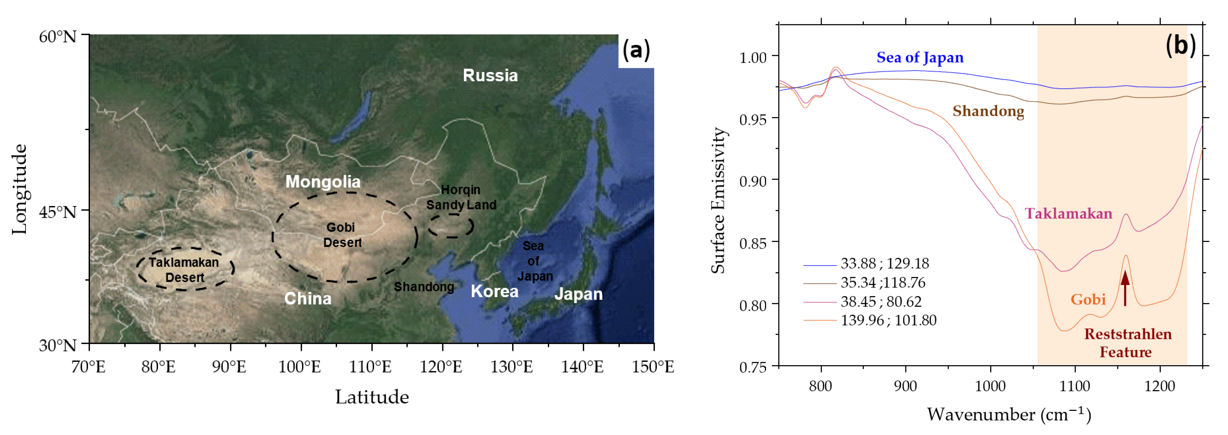 Remotesensing 14 03422 g003