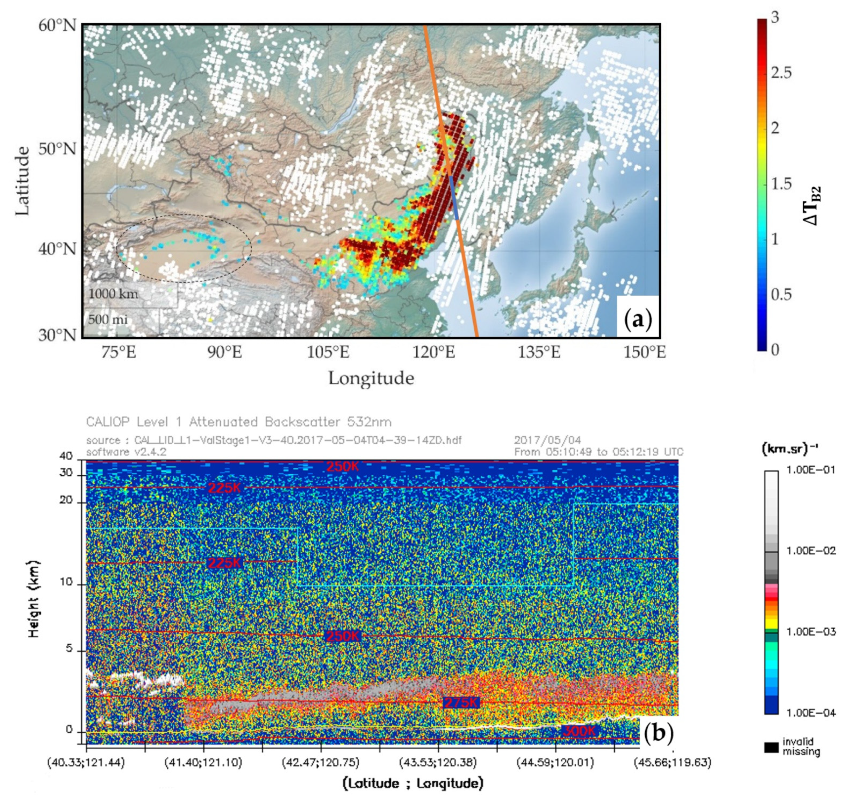 Remotesensing 14 03422 g009
