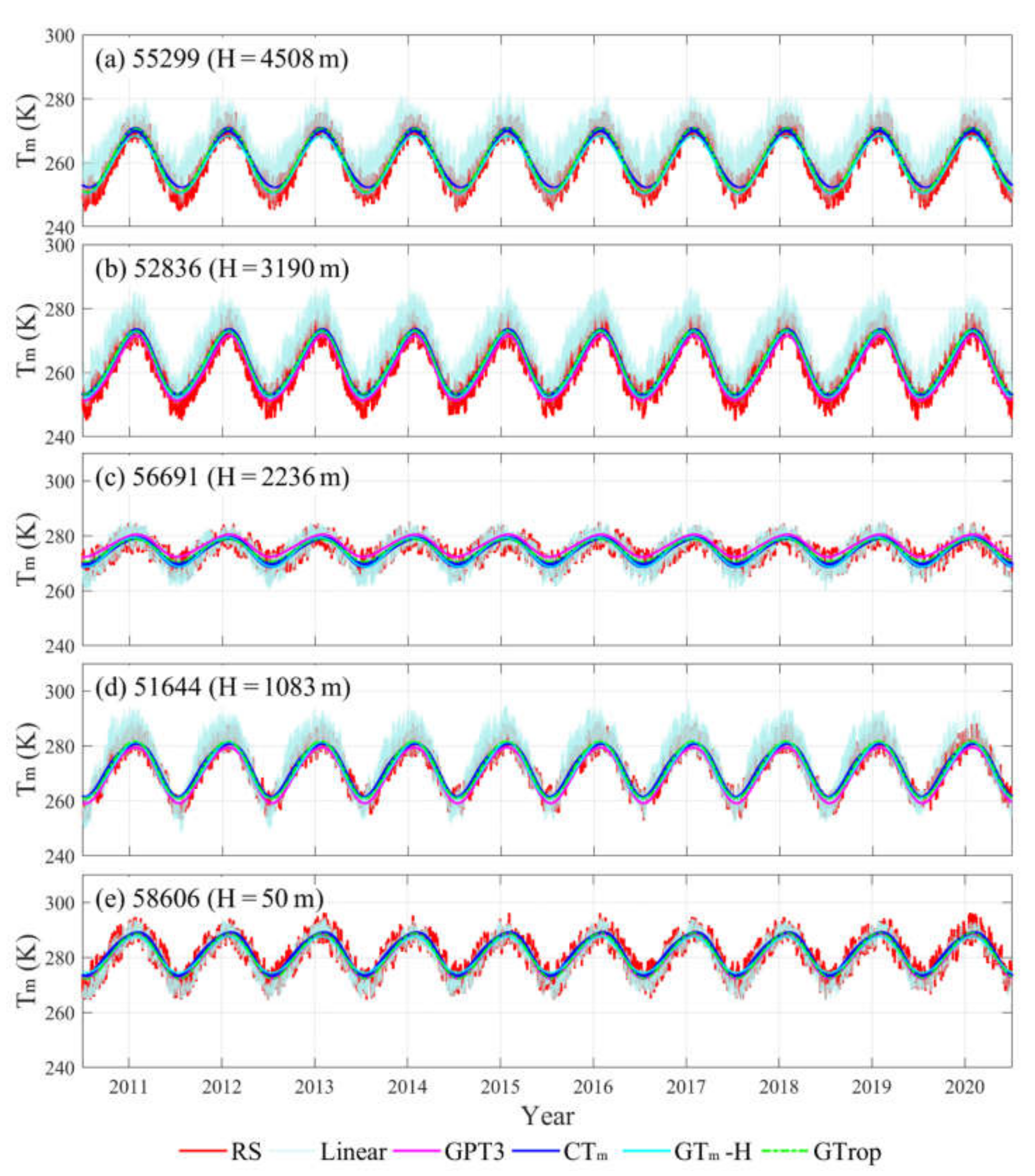 Remotesensing 14 03435 g002