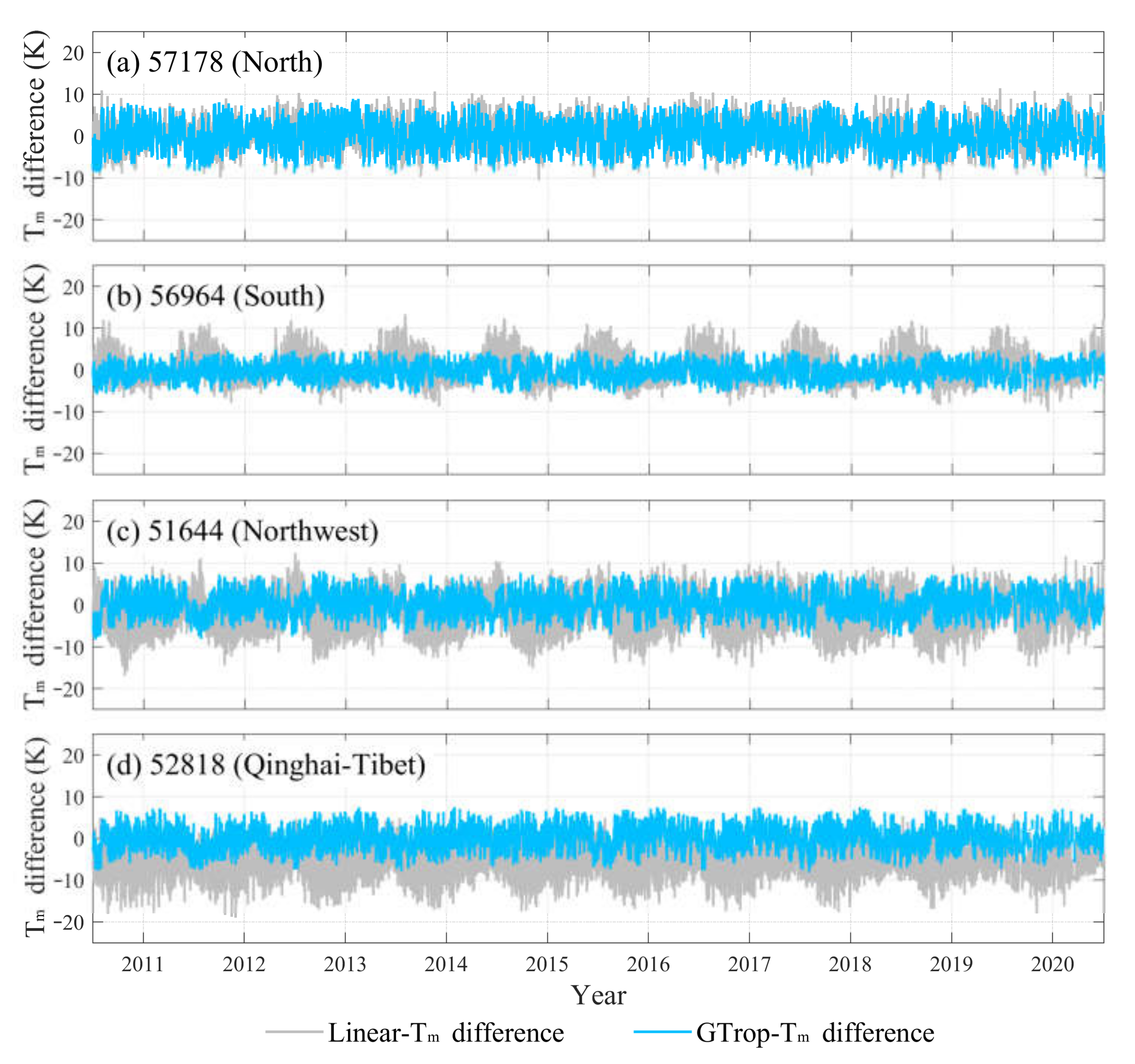Remotesensing 14 03435 g006