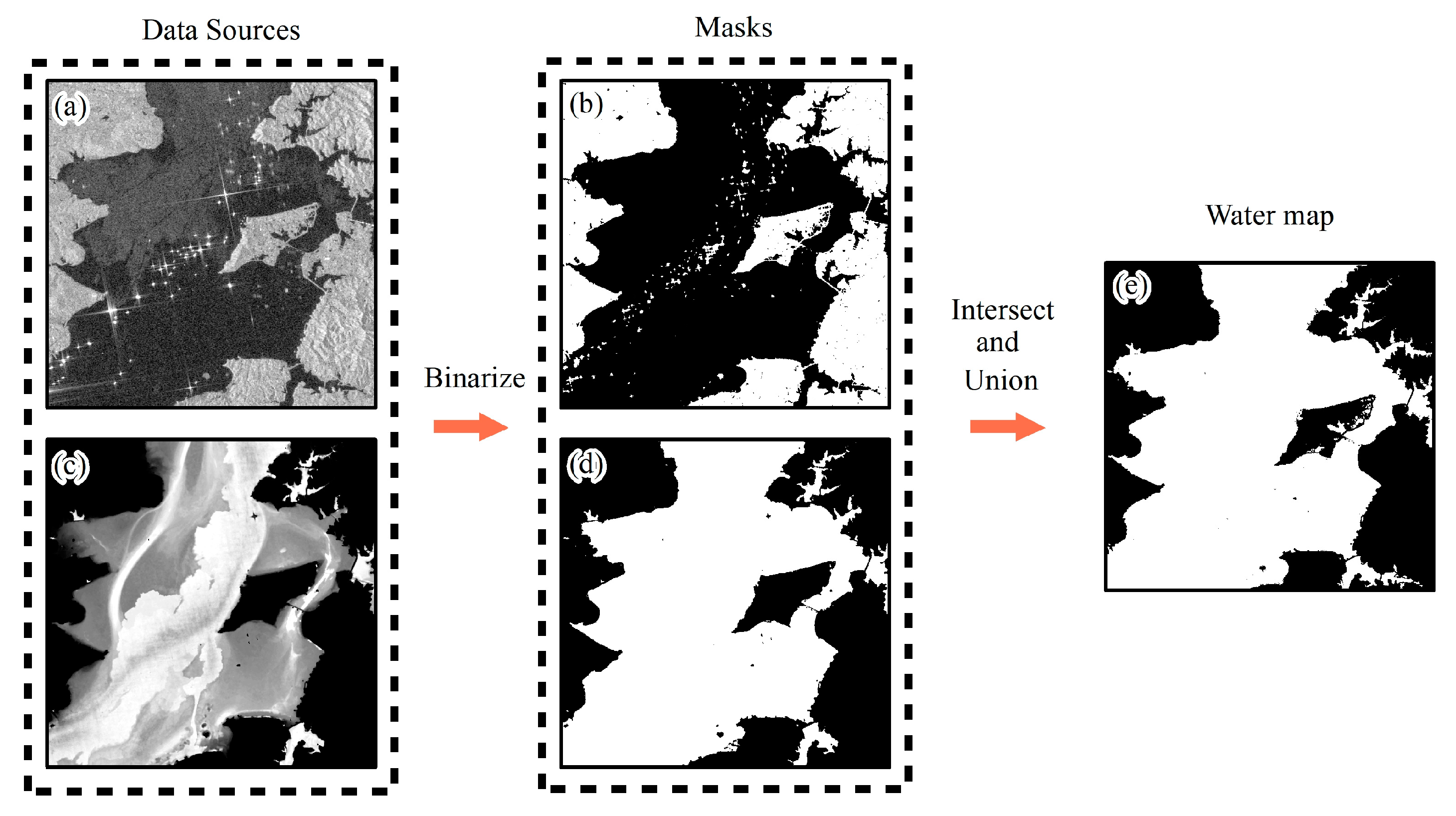 Remotesensing 14 03473 g004