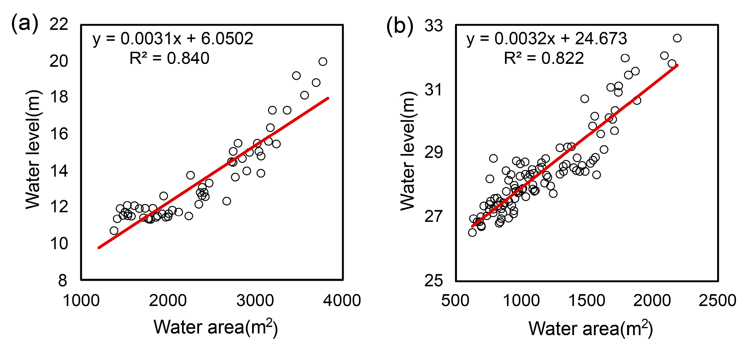Remotesensing 14 03473 g005