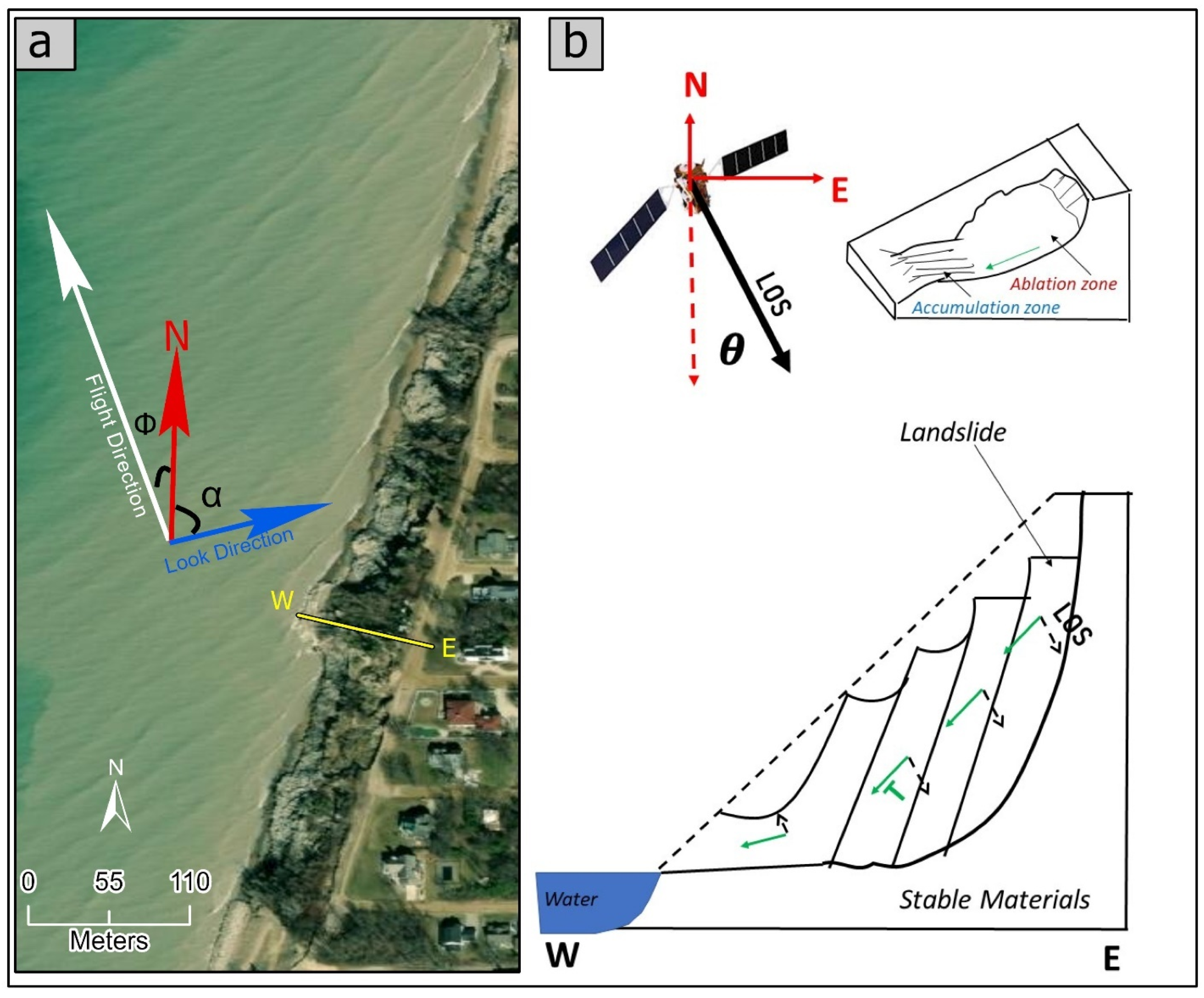 Remotesensing 14 03474 g002