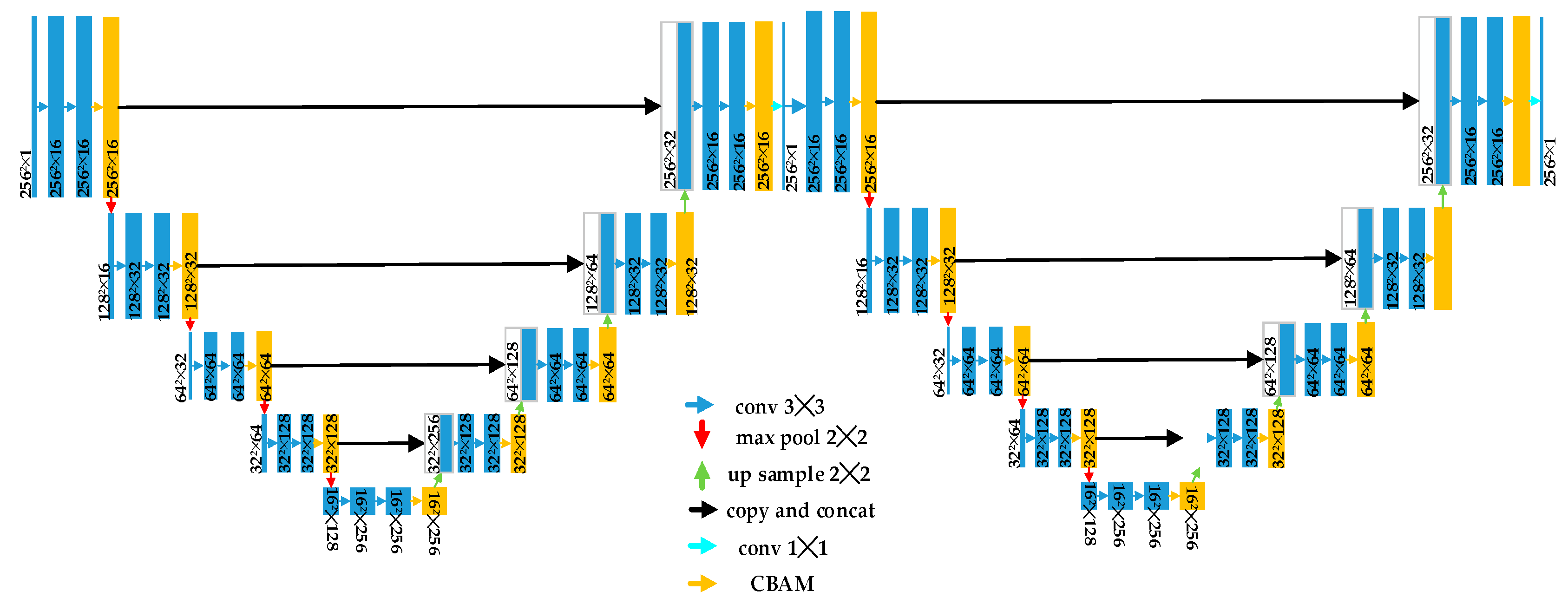 Remotesensing 14 03509 g001
