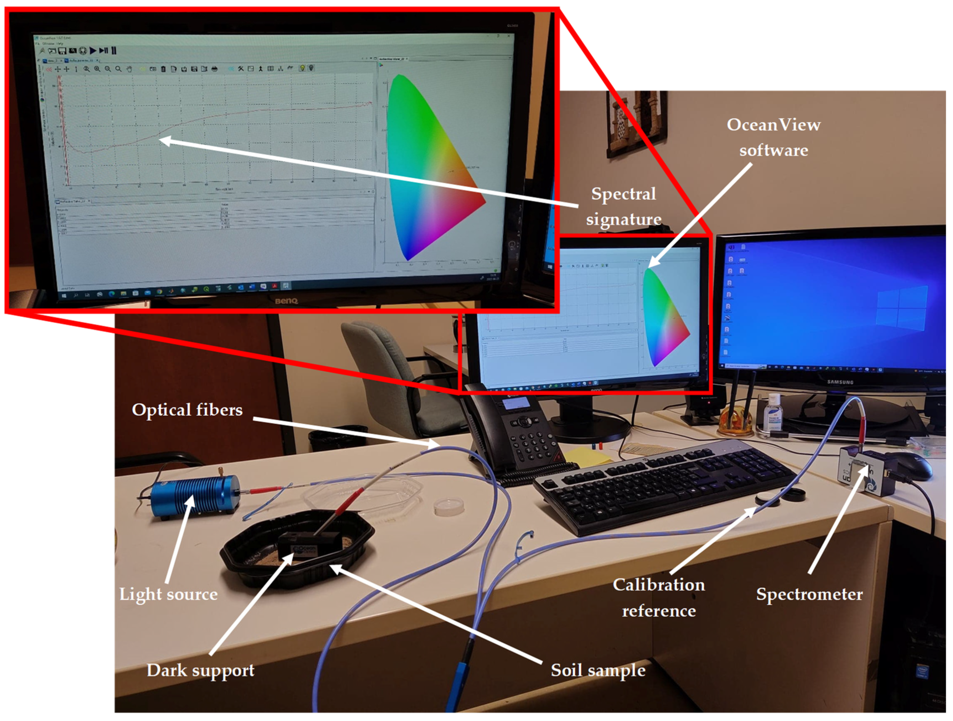 Remotesensing 14 03510 g004