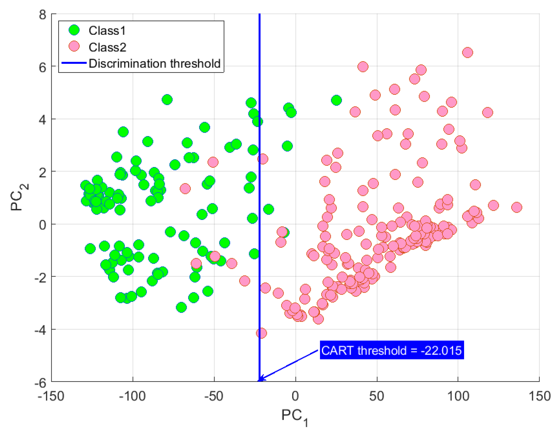 Remotesensing 14 03510 g013