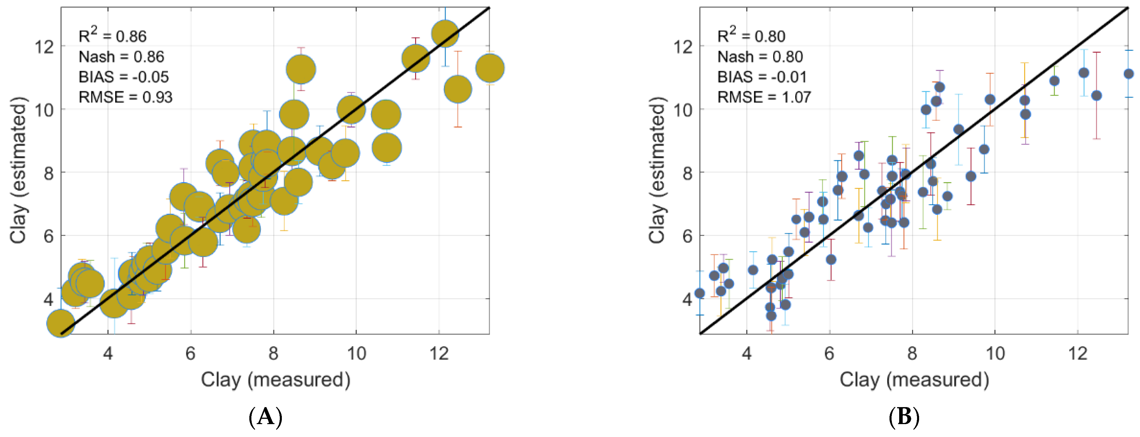 Remotesensing 14 03510 g014