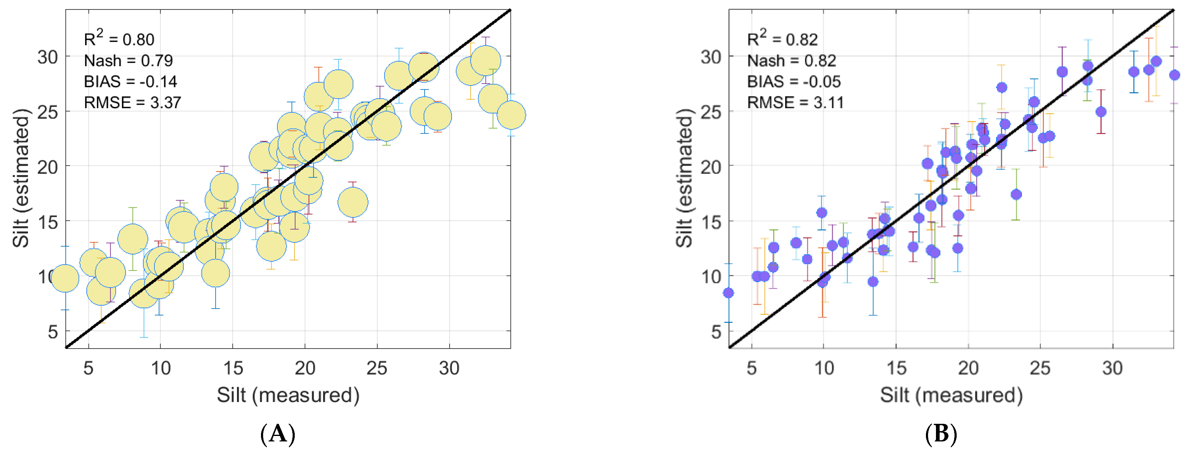 Remotesensing 14 03510 g015
