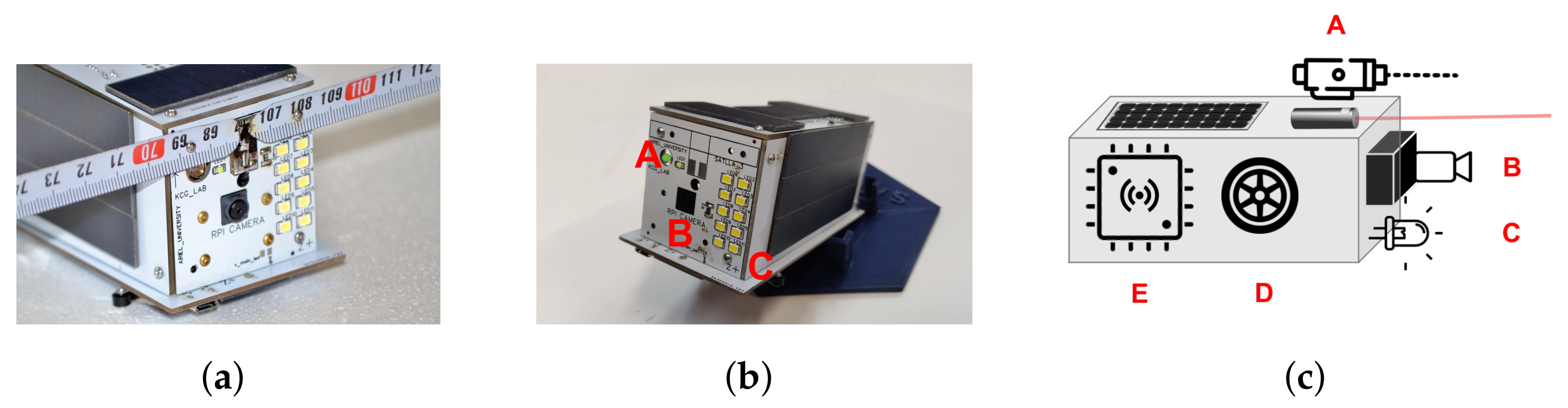 Remotesensing 14 03514 g004