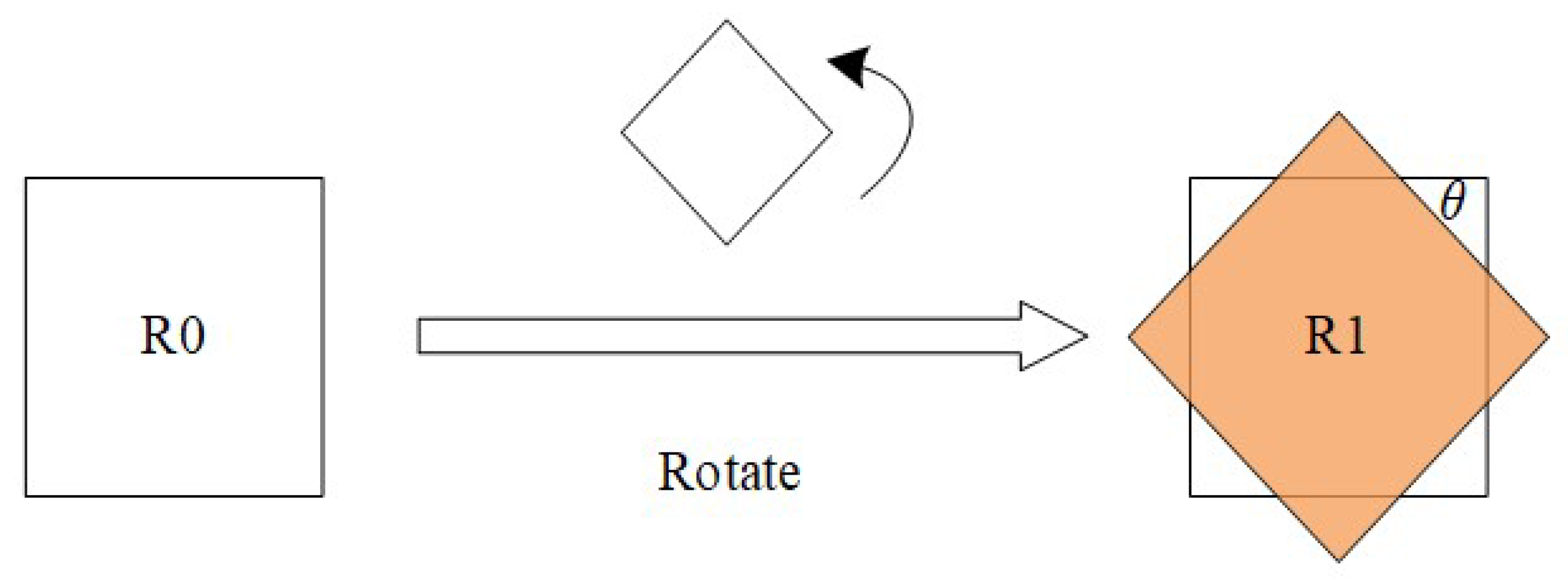 Remotesensing 14 03523 g014