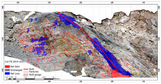 Remote Sensing, Free Full-Text