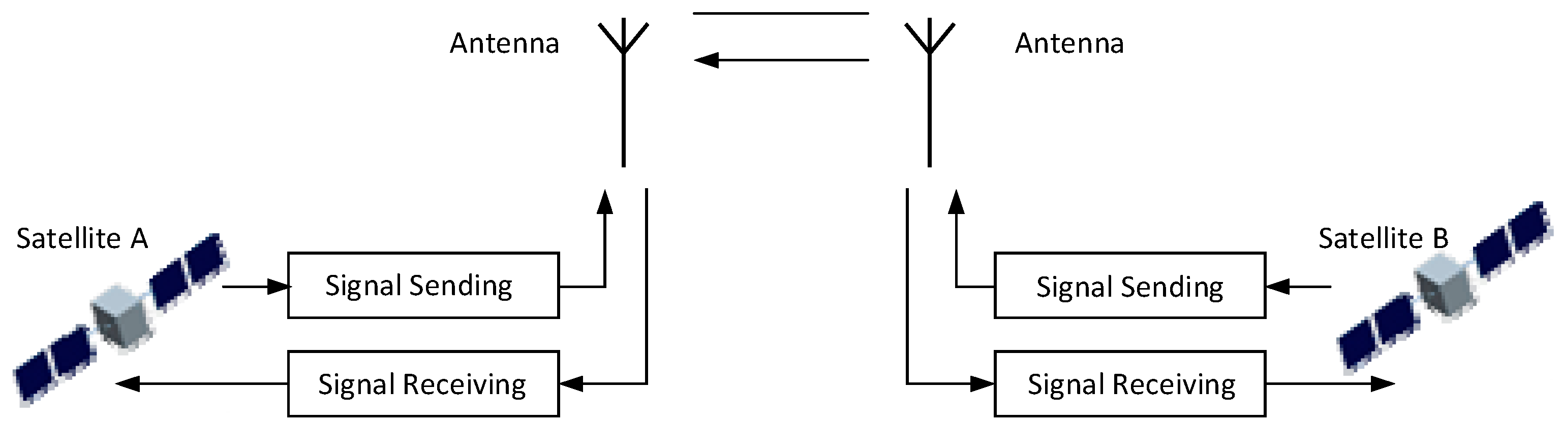 Remotesensing 14 03543 g004
