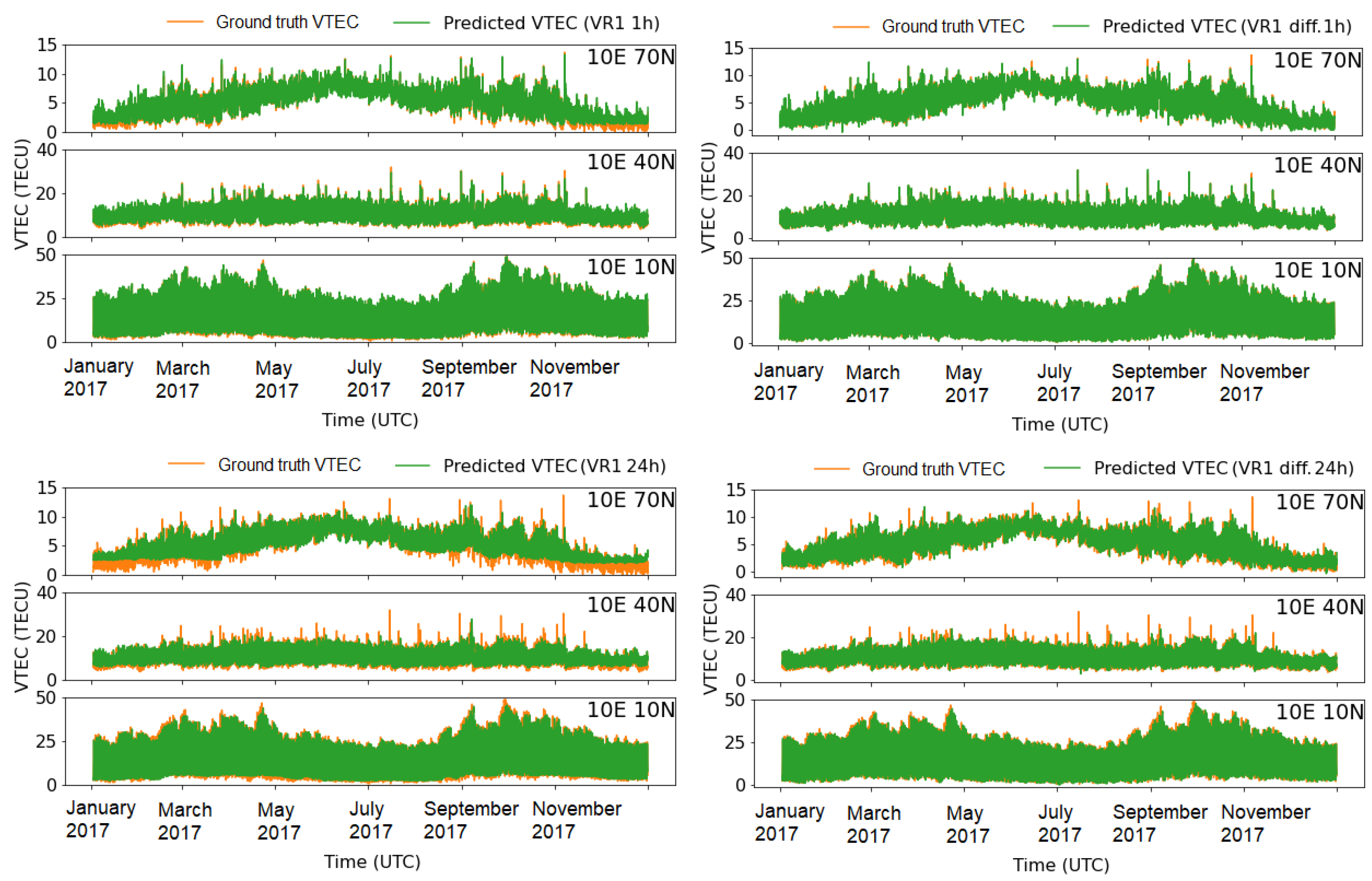 Remotesensing 14 03547 g018
