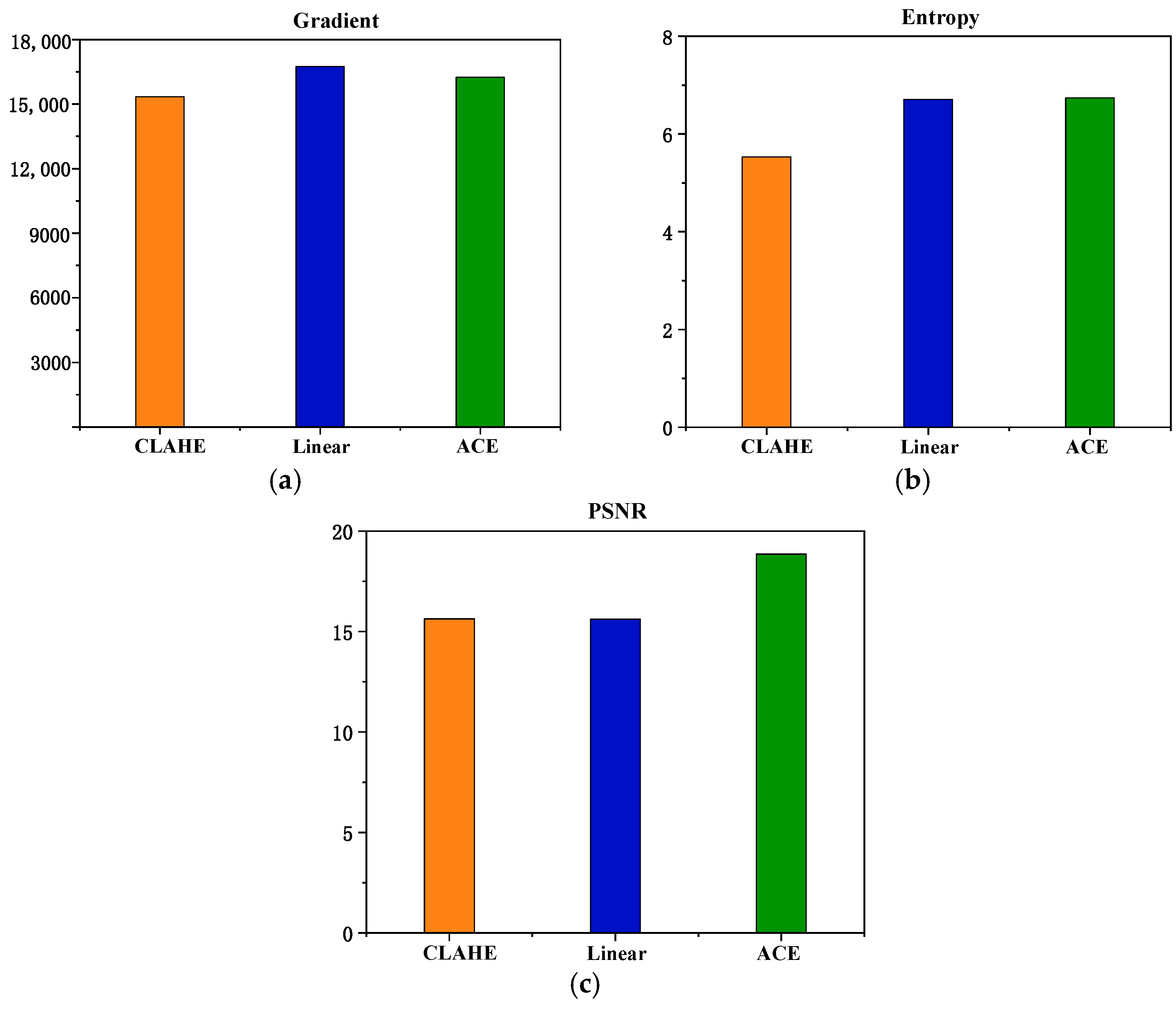Remotesensing 14 03553 g005