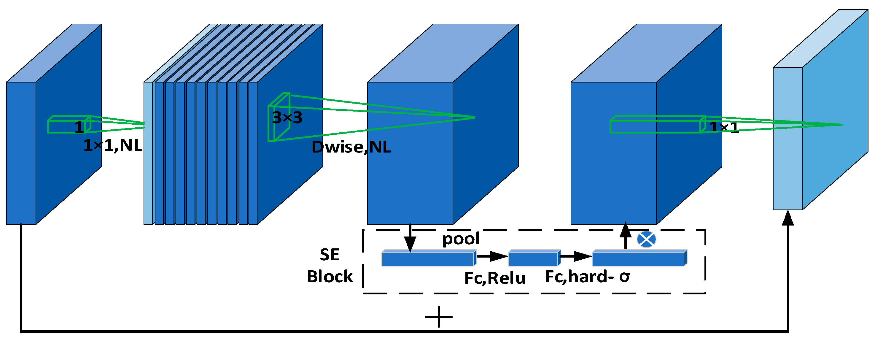 Remotesensing 14 03553 g007