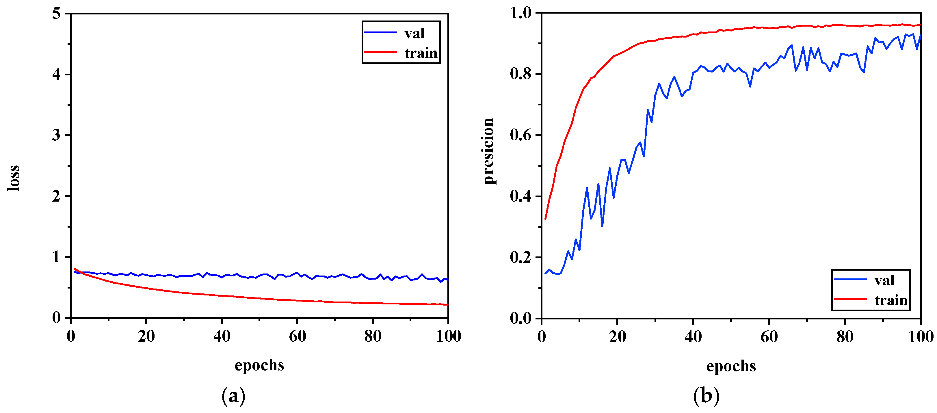 Remotesensing 14 03553 g012