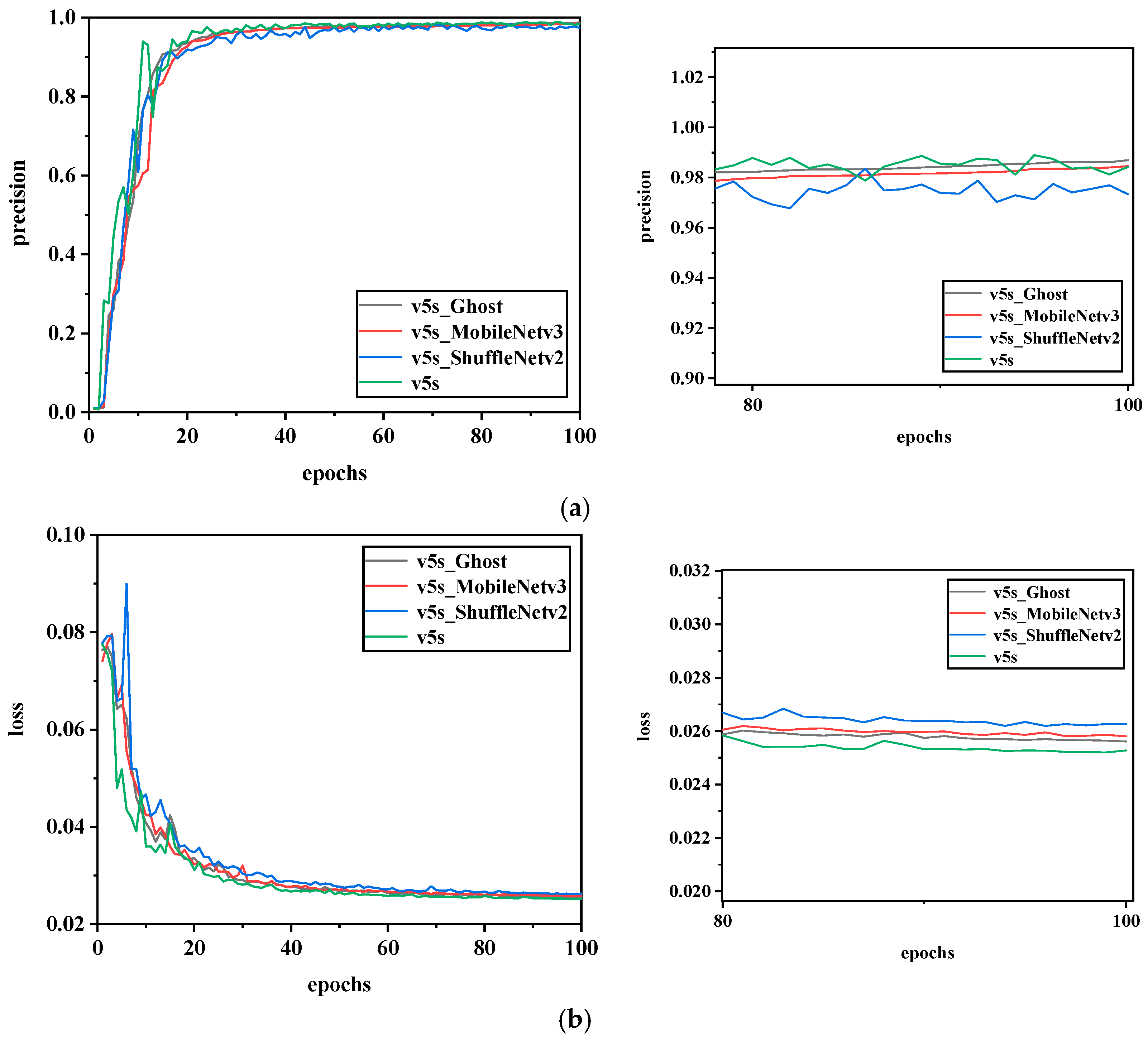 Remotesensing 14 03553 g013