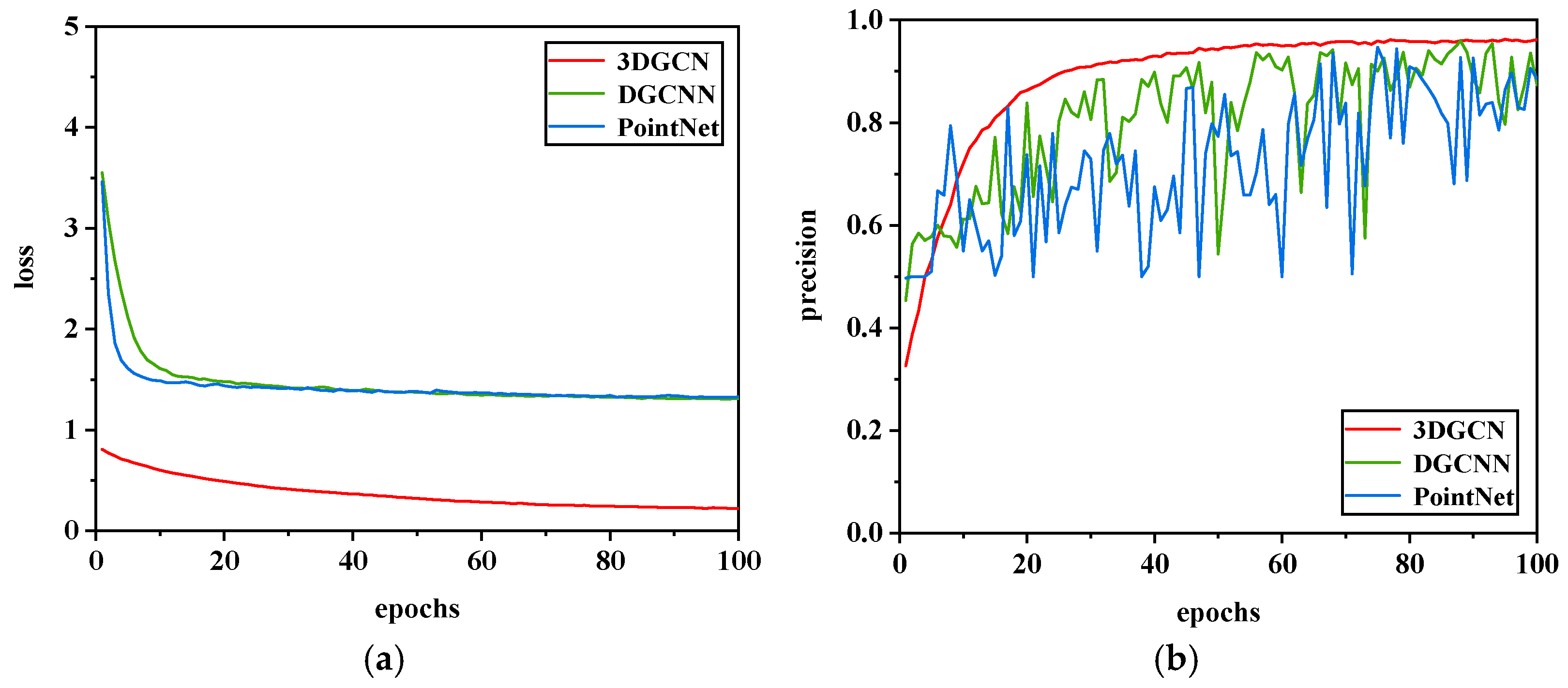Remotesensing 14 03553 g016
