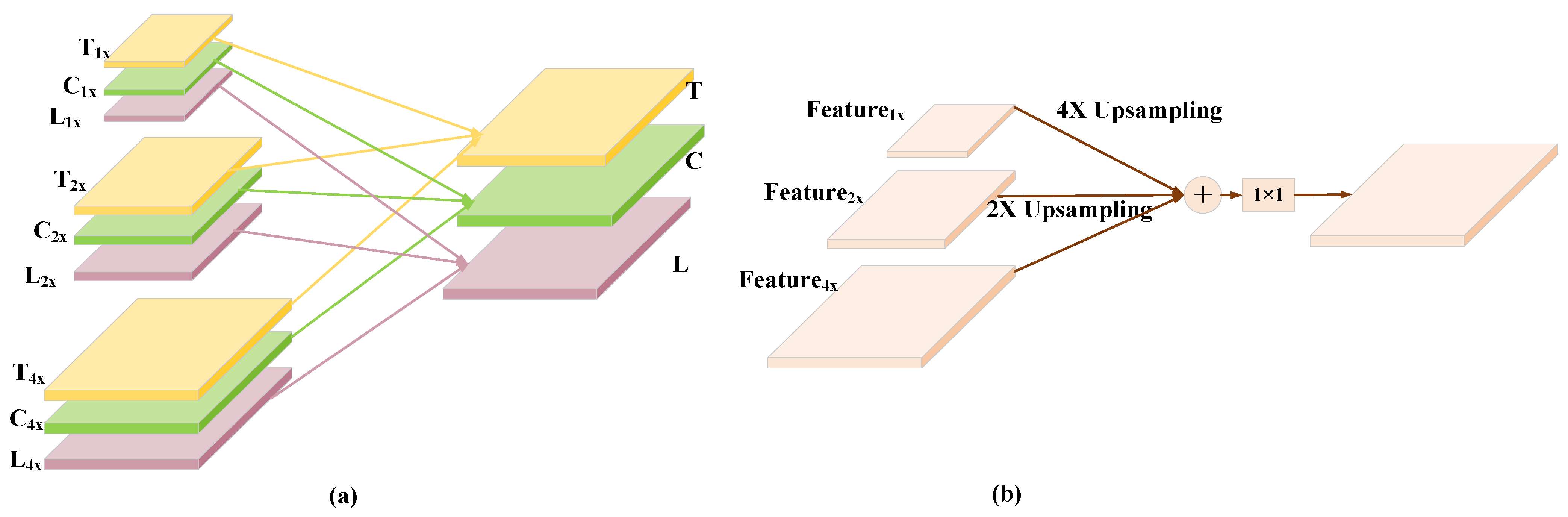 Remotesensing 14 03556 g005